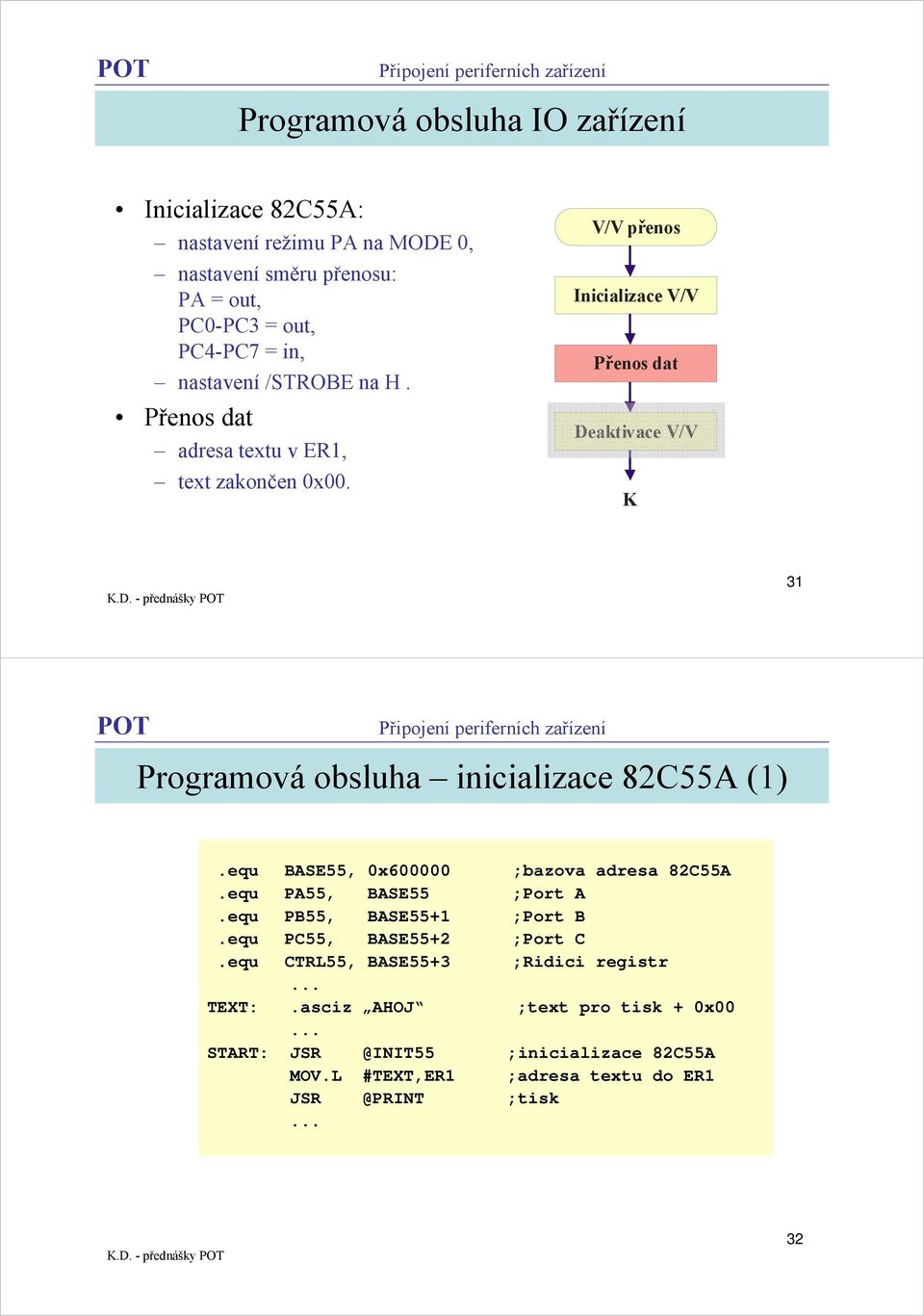 V/V přenos Inicializace V/V Přenos dat Deaktivace V/V K 31 Programová obsluha inicializace 82C55A (1).equ BASE55, 0x600000 ;bazova adresa 82C55A.