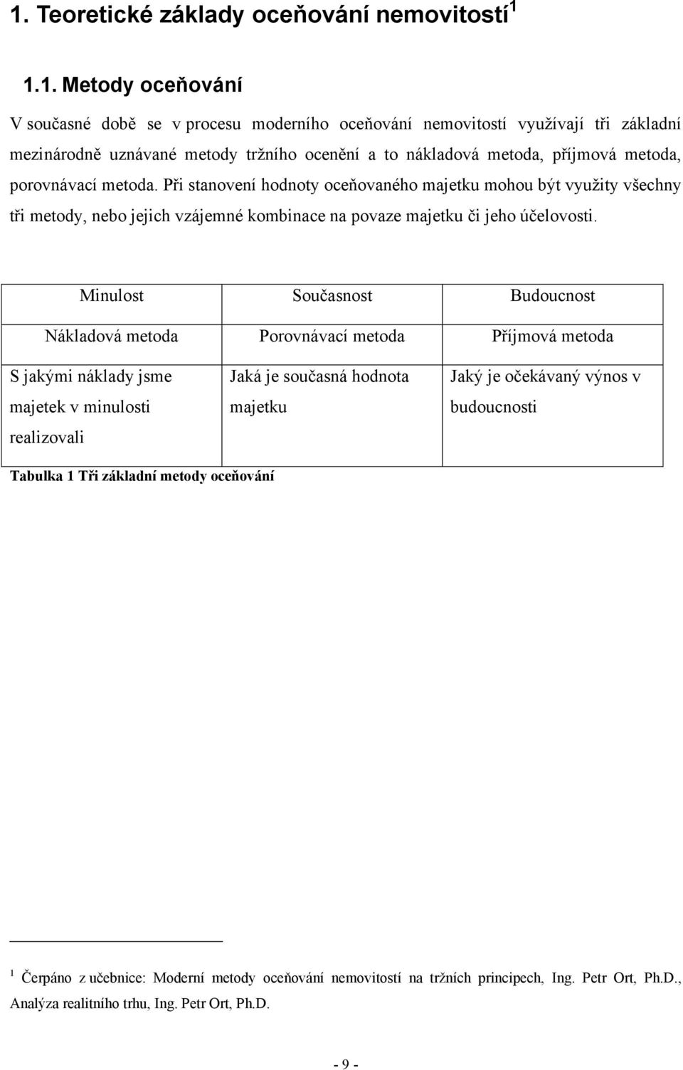 Při stanovení hodnoty oceňovaného majetku mohou být vyuţity všechny tři metody, nebo jejich vzájemné kombinace na povaze majetku či jeho účelovosti.