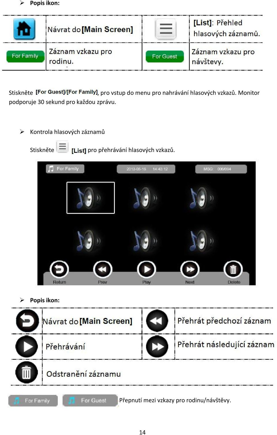 Monitor podporuje 30 sekund pro každou zprávu.