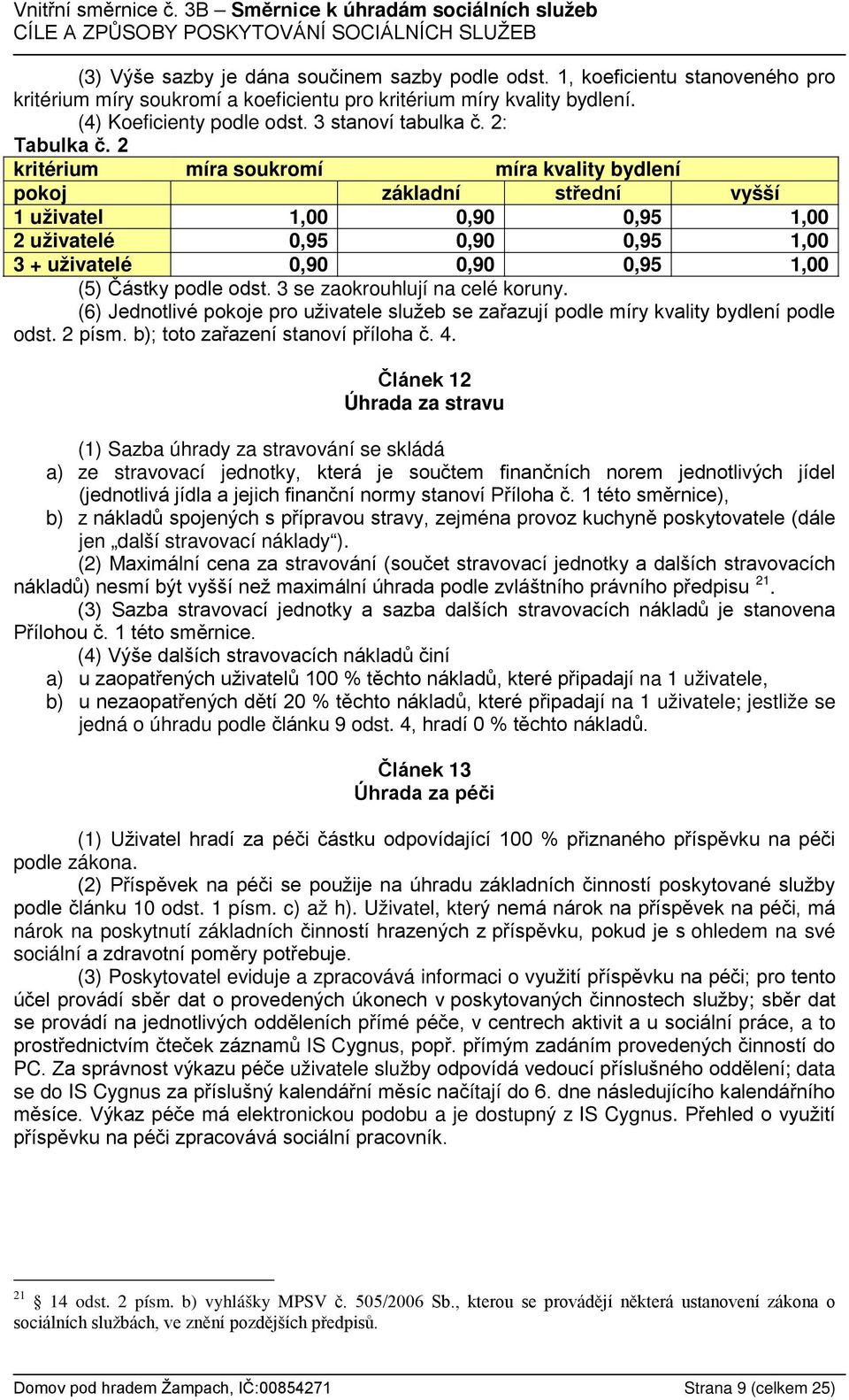 2 kritérium míra soukromí míra kvality bydlení pokoj základní střední vyšší 1 uživatel 1,00 0,90 0,95 1,00 2 uživatelé 0,95 0,90 0,95 1,00 3 + uživatelé 0,90 0,90 0,95 1,00 (5) Částky podle odst.