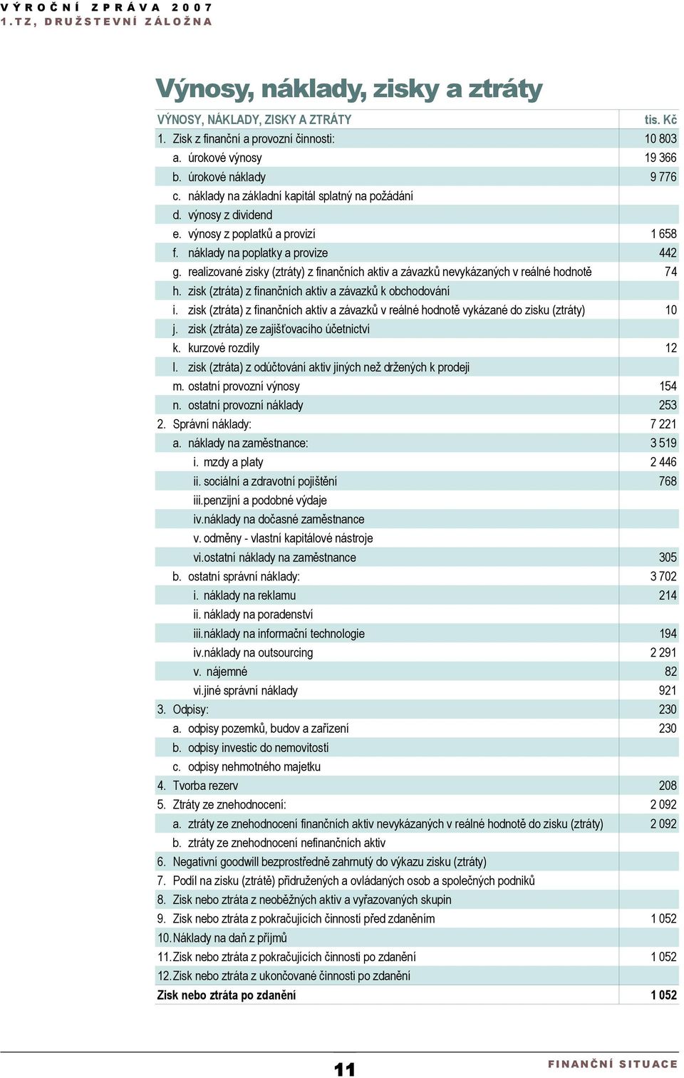 zisk (ztráta) z finančních aktiv a závazků k obchodování i. zisk (ztráta) z finančních aktiv a závazků v reálné hodnotě vykázané do zisku (ztráty) j. zisk (ztráta) ze zajišťovacího účetnictví k.