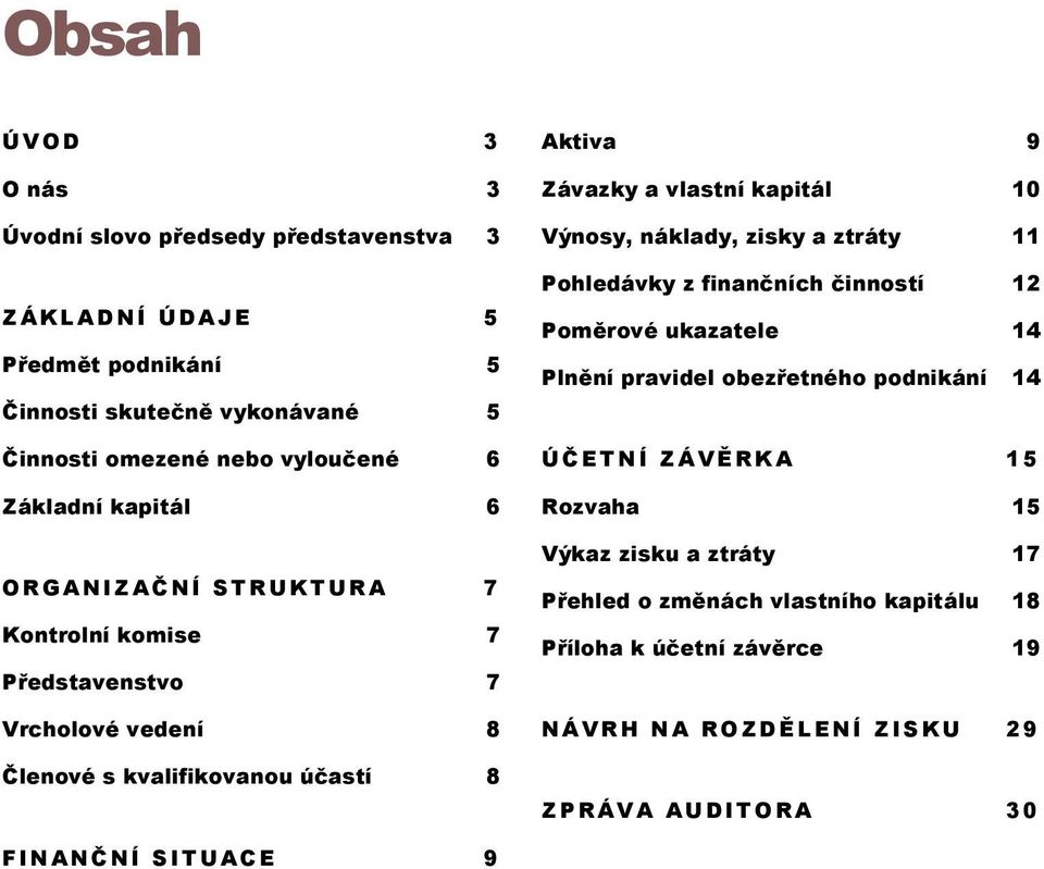 nebo vyloučené 6 ÚČETNÍ ZÁVĚRKA 15 Základní kapitál 6 Rozvaha 15 Výkaz zisku a ztráty 17 ORGANIZAČNÍ STRUKTURA 7 Přehled o změnách vlastního kapitálu 18 Kontrolní