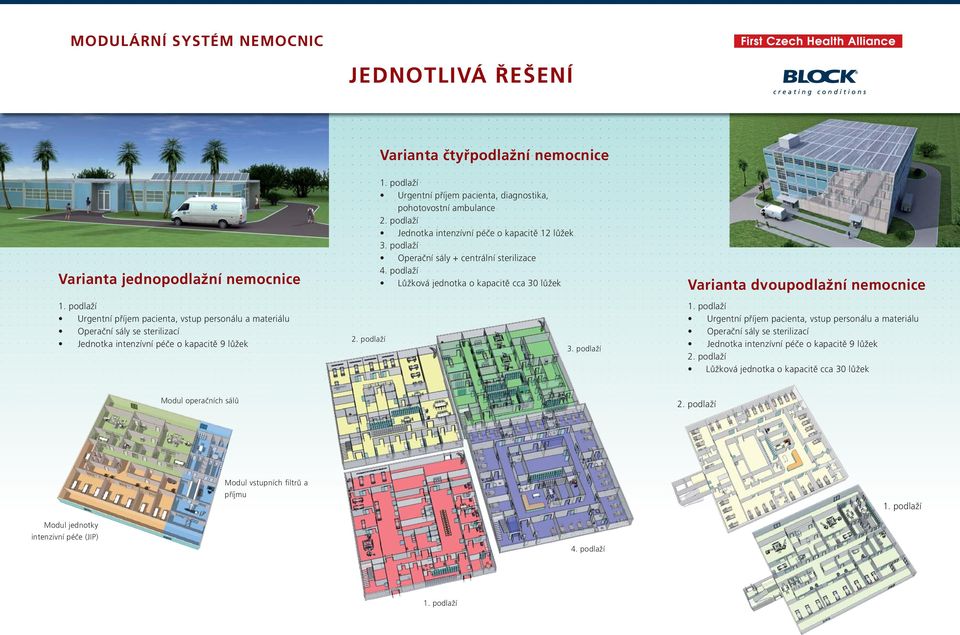 podlaží Operační sály + centrální sterilizace 4. podlaží Lůžková jednotka o kapacitě cca 30 lůžek 3.