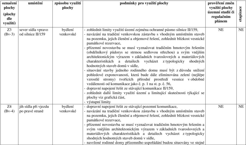 venkovskou zástavbu s vhodným umístěním staveb na pozemku, jejich členění a objemové řešení, zohlednit blízkost vesnické památkové rezervace, - přízemní novostavba se musí vyznačovat tradičním