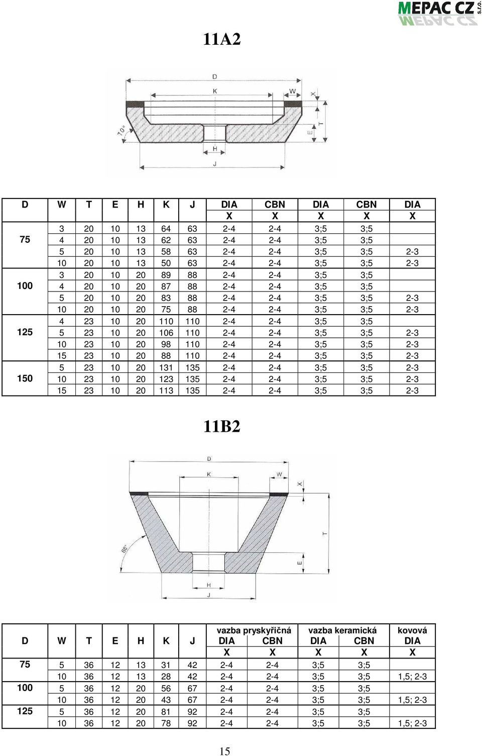 3;5 2-3 10 23 10 20 98 110 2-4 2-4 3;5 3;5 2-3 15 23 10 20 88 110 2-4 2-4 3;5 3;5 2-3 5 23 10 20 131 135 2-4 2-4 3;5 3;5 2-3 150 10 23 10 20 123 135 2-4 2-4 3;5 3;5 2-3 15 23 10 20 113 135 2-4 2-4