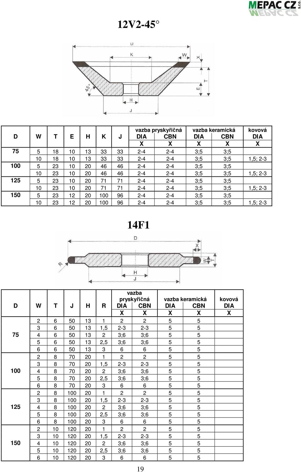 keramická kovová D W T J H R DIA CBN DIA CBN DIA 2 6 50 13 1 2 2 5 5 3 6 50 13 1,5 2-3 2-3 5 5 75 4 6 50 13 2 3;6 3;6 5 5 5 6 50 13 2,5 3;6 3;6 5 5 6 6 50 13 3 6 6 5 5 2 8 70 20 1 2 2 5 5 3 8 70 20