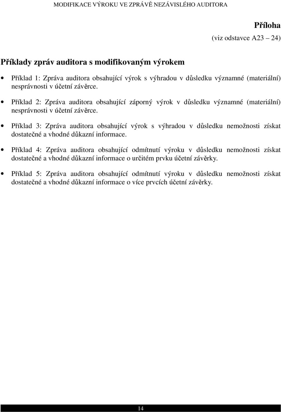 Příklad 3: Zpráva auditora obsahující výrok s výhradou v důsledku nemožnosti získat dostatečné a vhodné důkazní informace.