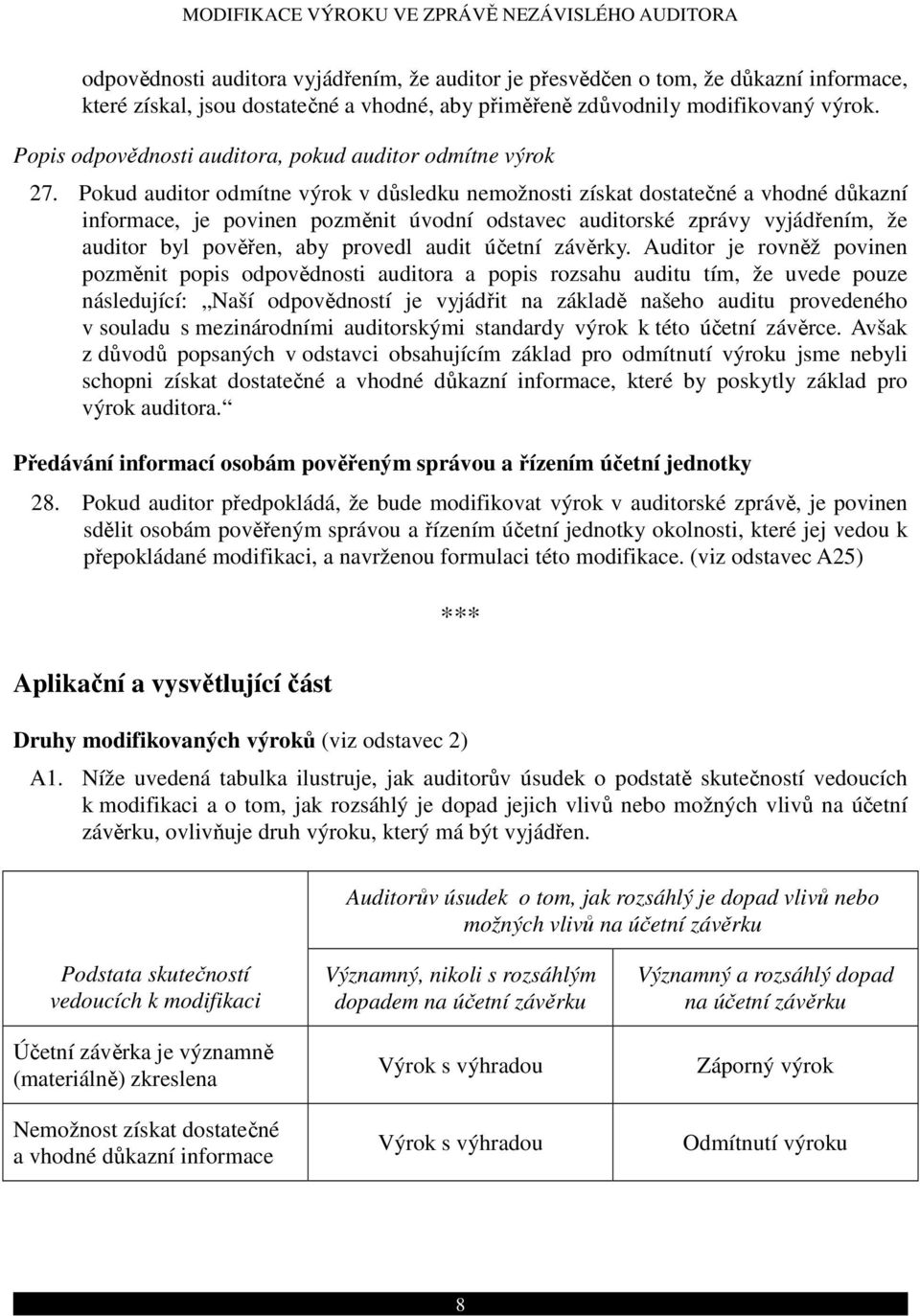 Pokud auditor odmítne výrok v důsledku nemožnosti získat dostatečné a vhodné důkazní informace, je povinen pozměnit úvodní odstavec auditorské zprávy vyjádřením, že auditor byl pověřen, aby provedl