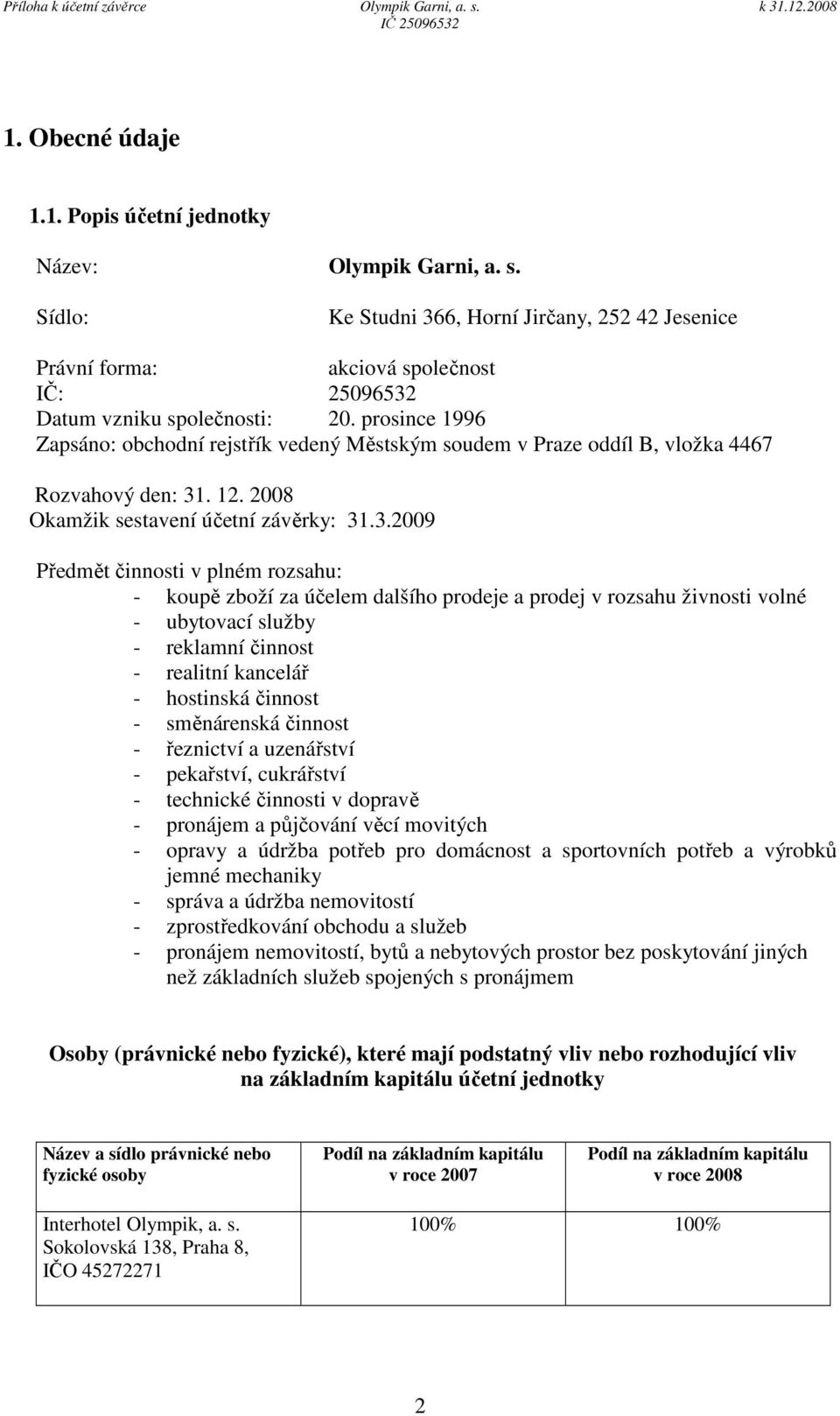 . 12. 2008 Okamžik sestavení účetní závěrky: 31