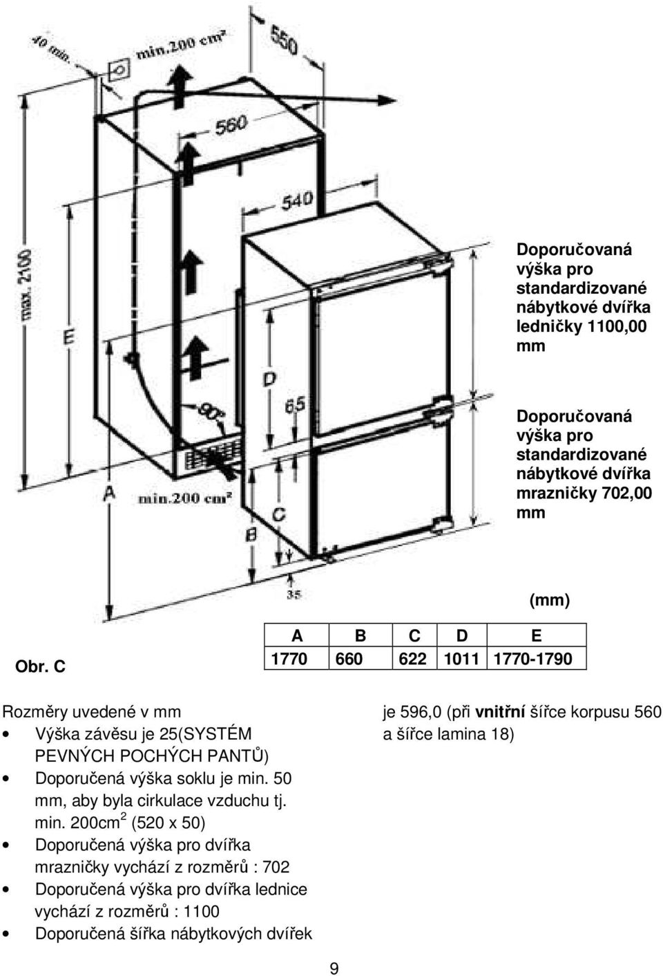 C A B C D E 1770 660 622 1011 1770-1790 Rozměry uvedené v mm Výška závěsu je 25(SYSTÉM PEVNÝCH POCHÝCH PANTŮ) Doporučená výška soklu je min.