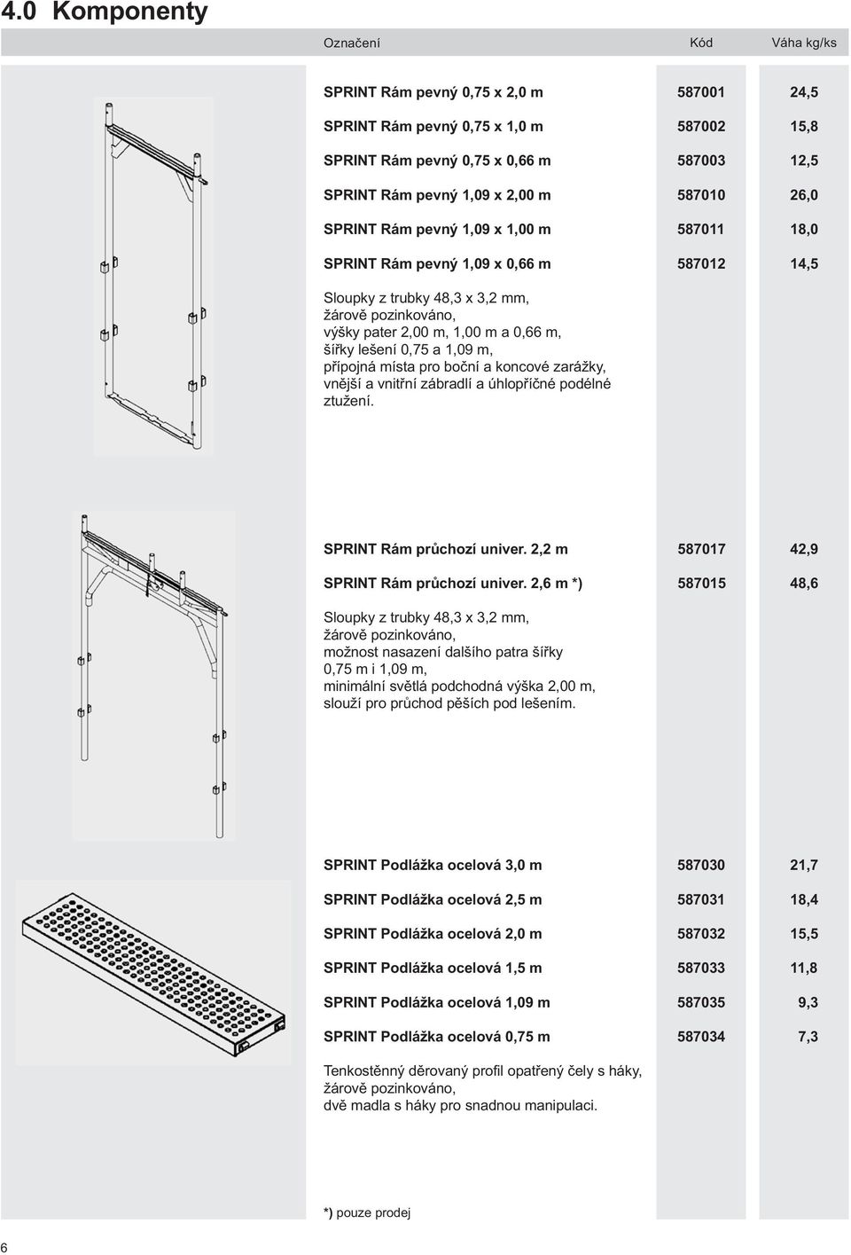 vnitřní zábradlí a úhlopříčné podélné ztužení. 587001 587002 587003 587010 587011 587012 24,5 15,8 12,5 26,0 18,0 14,5 SPRINT Rám průchozí univer. 2,2 m SPRINT Rám průchozí univer.