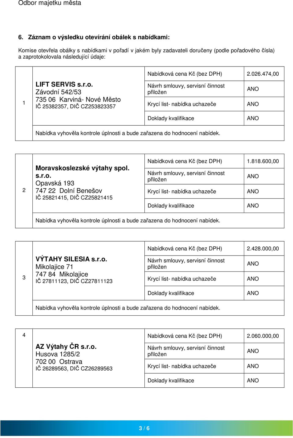 s.r.o. 77 Dolní Benešov IČ 8, DIČ CZ8 Nabídková cena Kč (bez DPH).88.00,00 VÝTAHY SILESIA s.r.o. Mikolajice 7 77 8 Mikolajice IČ 78, DIČ CZ78 Nabídková cena Kč (bez DPH).