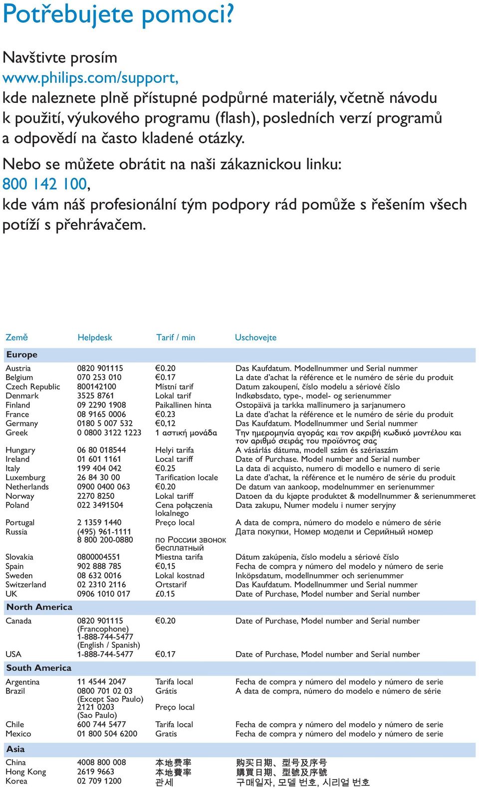 Nebo se můžete obrátit na naši zákaznickou linku: 800 142 100, kde vám náš profesionální tým podpory rád pomůže s řešením všech potíží s přehrávačem.