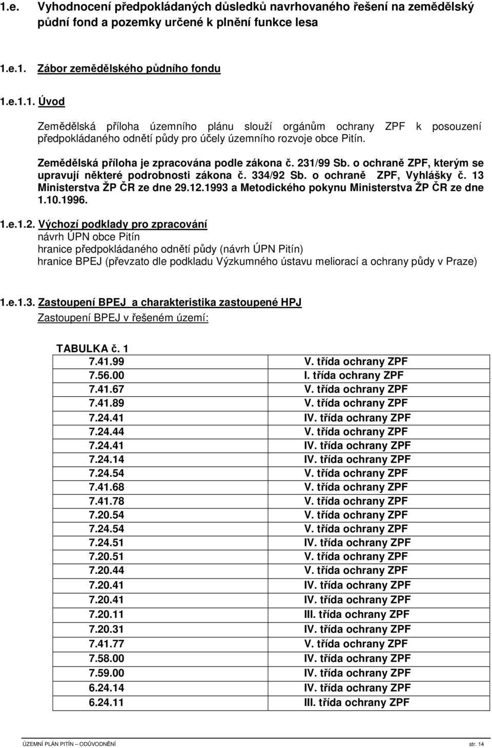1993 a Metodického pokynu Ministerstva ŽP ČR ze dne 1.10.1996. 1.e.1.2.