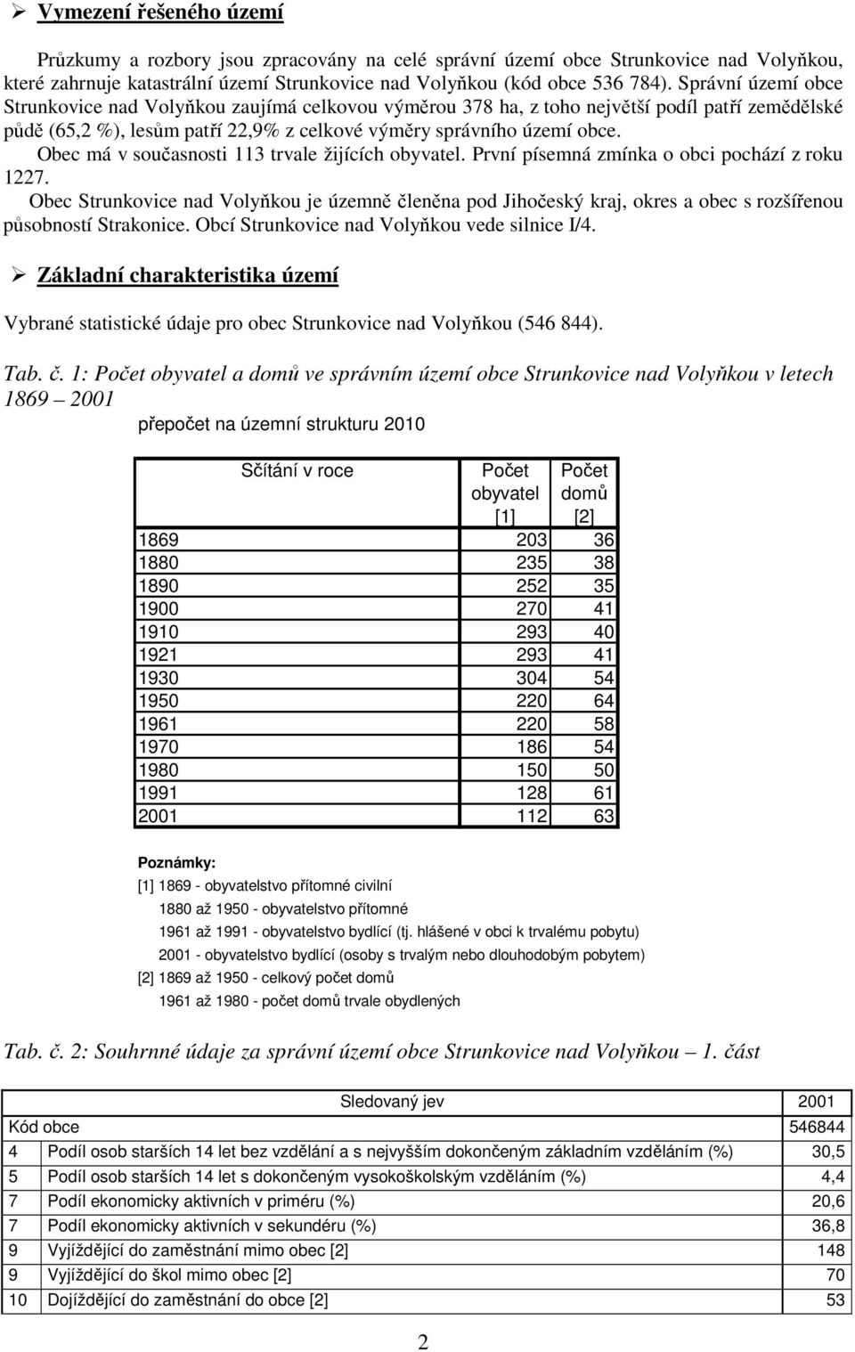 Obec má v současnosti 113 trvale žijících obyvatel. První písemná zmínka o obci pochází z roku 1227.