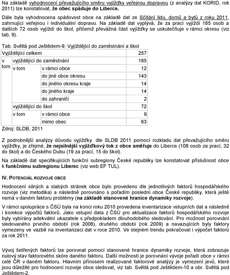 Na základě dat vyplývá, že za prací vyjíždí 185 osob a dalších 72 osob vyjíždí do škol, přičemž převážná část vyjížďky se uskutečňuje v rámci okresu (viz tab. 9). Tab.