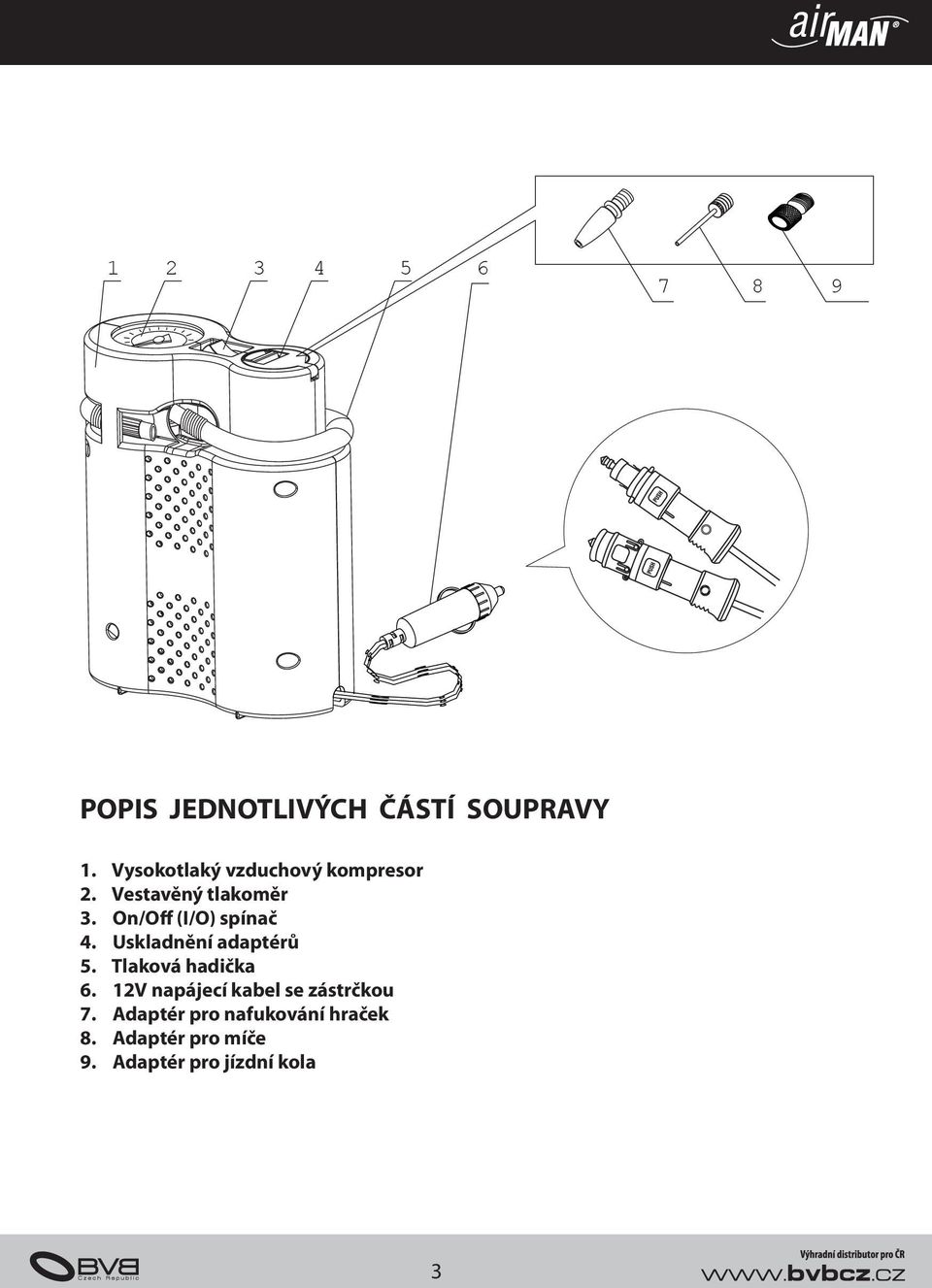 On/Off (I/O) spínač 4. Uskladnění adaptérů 5. Tlaková hadička 6.