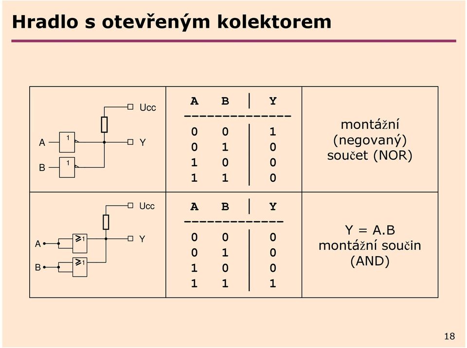 (negovaný) součet (NOR) A B Ucc Y A B