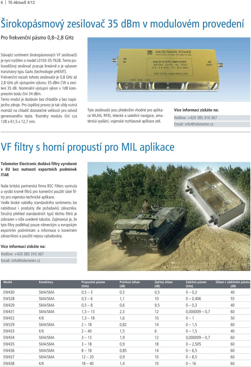 Frekvenční rozsah tohoto zesilovače je 0,8 GHz až 2,8 GHz při výstupním výkonu 35 dbm CW a zesílení 35 db. Nominální výstupní výkon v 1dB kompresním bodu činí 34 dbm.