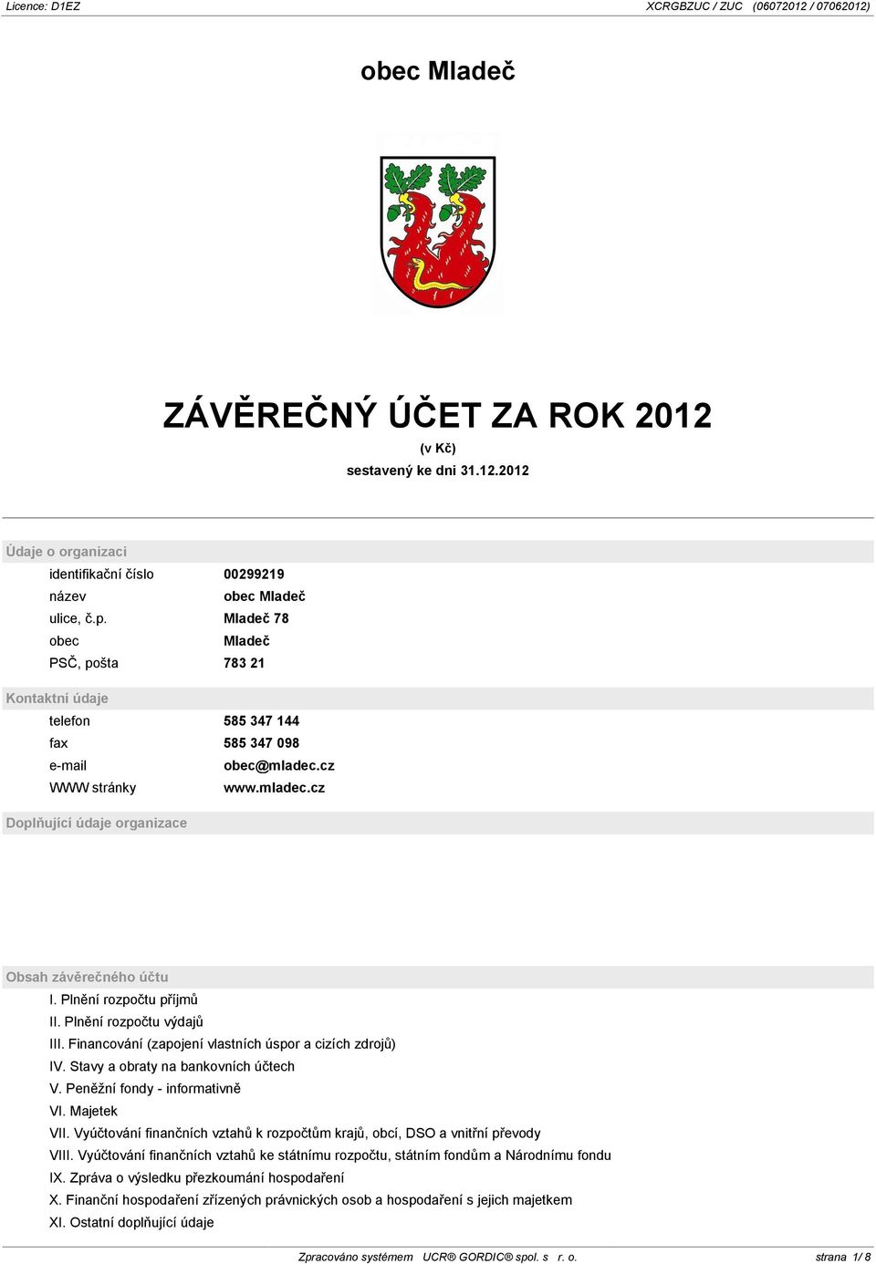 Plnění rozpočtu příjmů II. Plnění rozpočtu výdajů III. Financování (zapojení vlastních úspor a cizích zdrojů) IV. Stavy a obraty na bankovních účtech V. Peněžní fondy - informativně VI. Majetek VII.