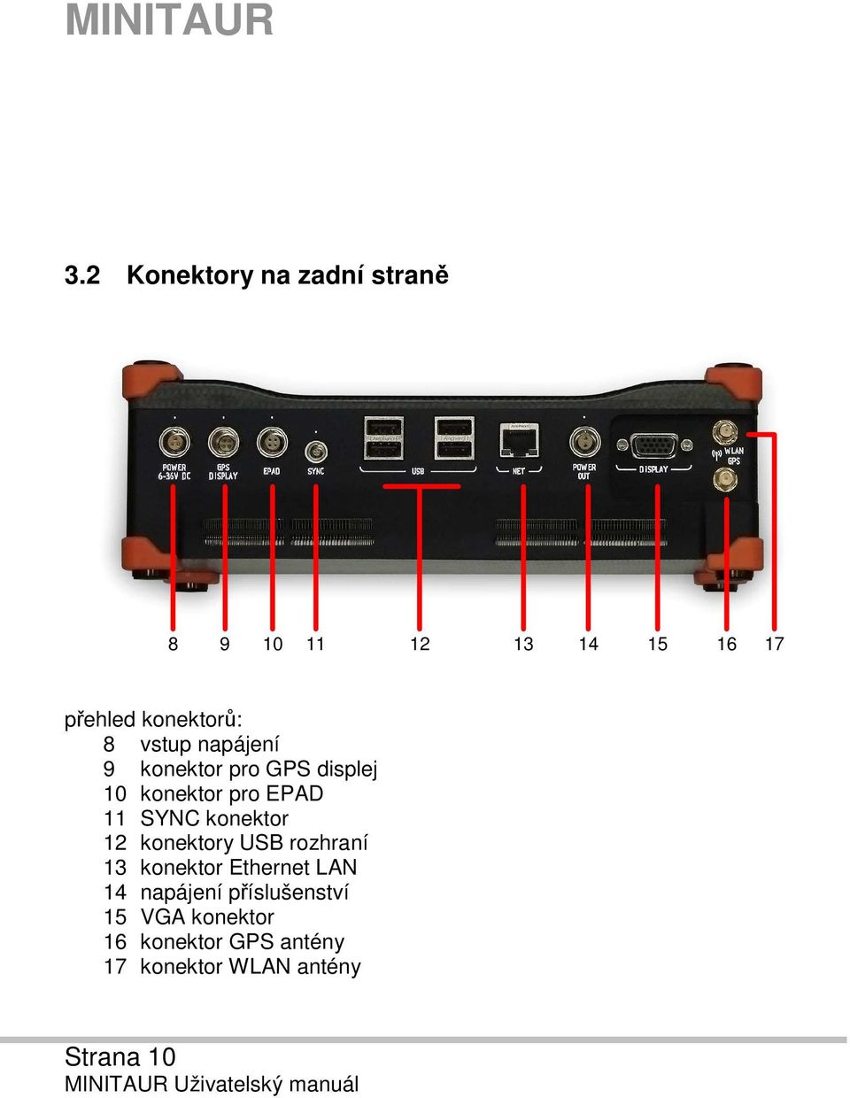 konektory USB rozhraní 13 konektor Ethernet LAN 14 napájení příslušenství 15 VGA