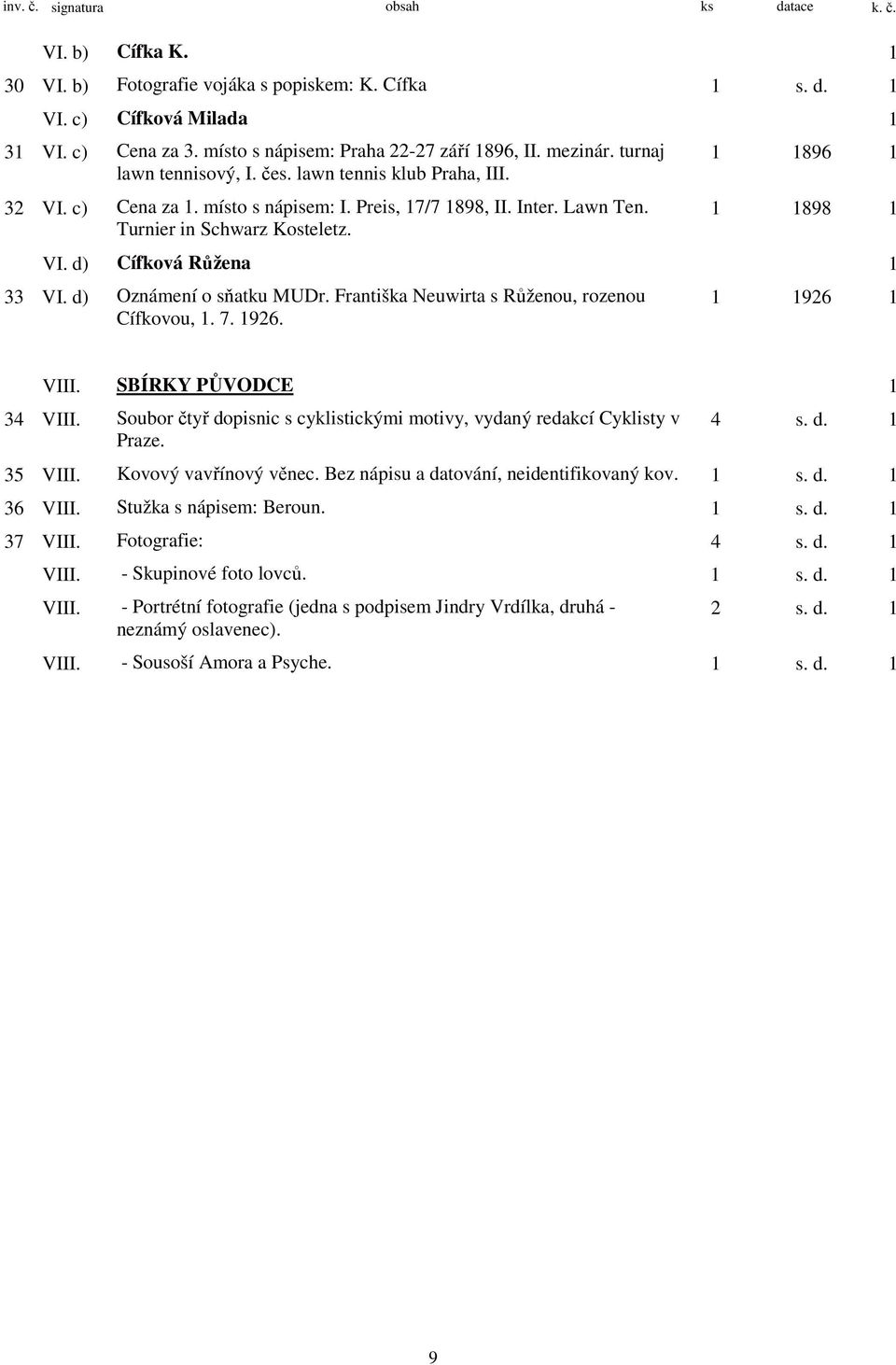 Turnier in Schwarz Kosteletz. 1 1896 1 1 1898 1 VI. d) Cífková Růžena 1 33 VI. d) Oznámení o sňatku MUDr. Františka Neuwirta s Růženou, rozenou Cífkovou, 1. 7. 1926. 1 1926 1 VIII.