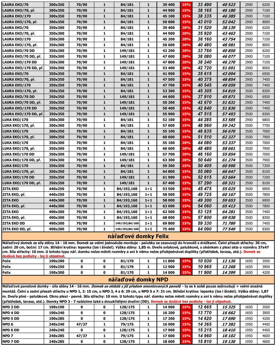 300350 70/90 1 84/181 1 50 600 15% 43 010 52 042 2900 8000 LAURA EKO/70 350300 70/90 1 84/181 1 39 400 20% 31 520 38 139 2900 6200 LAURA EKO/70, př.