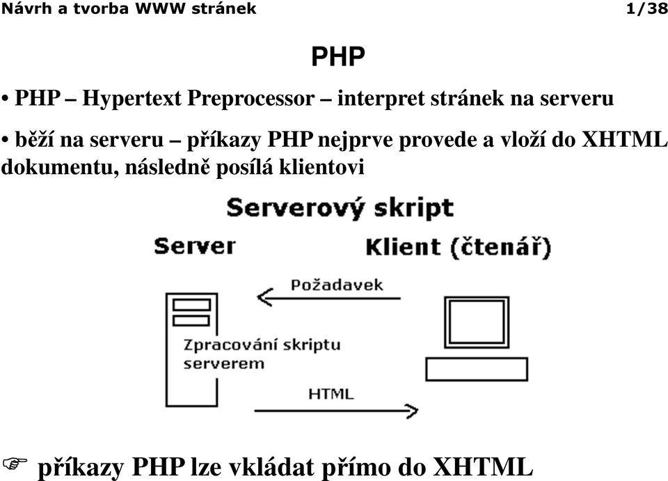 serveru příkazy PHP nejprve provede a vloží do XHTML