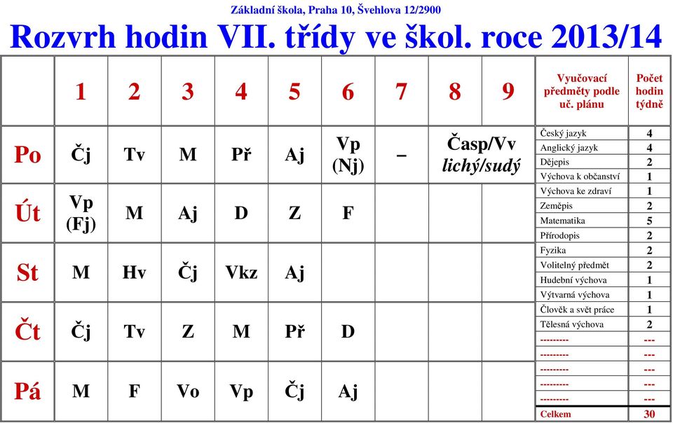 Z M Př D Pá M F Vo Vp Čj Aj Časp/Vv lichý/sudý Český jazyk 4 Dějepis 2 Výchova k