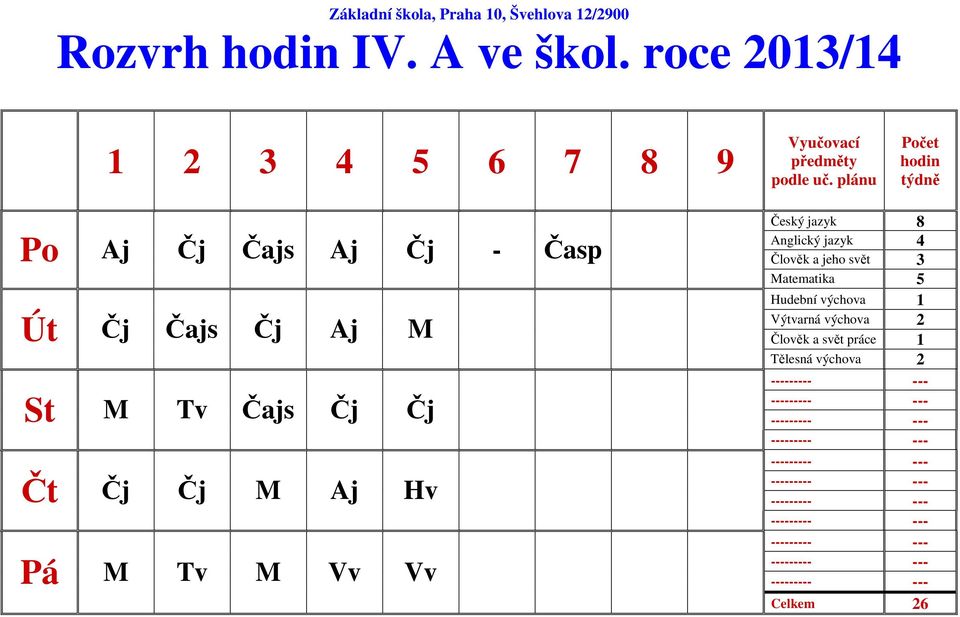 Čajs Čj Aj M St M Tv Čajs Čj Čj Čt Čj Čj M Aj Hv