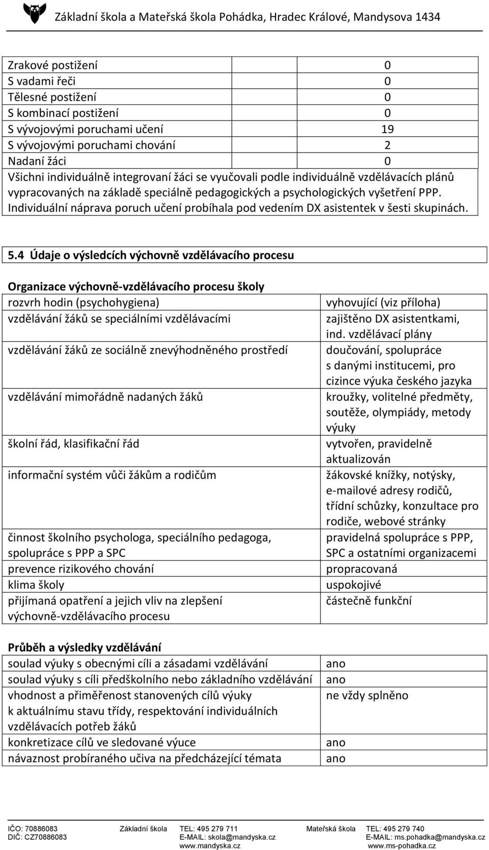 Individuální náprava poruch učení probíhala pod vedením DX asistentek v šesti skupinách. 5.