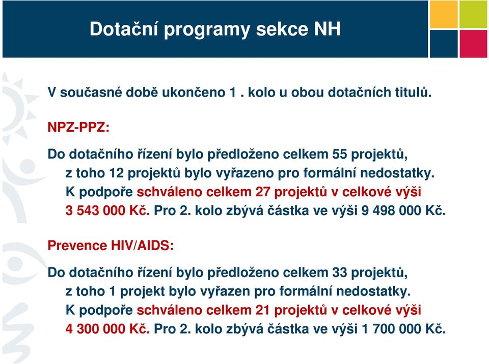 K podpoře schváleno celkem 27 projektů v celkové výši 3 543 000 Kč. Pro 2. kolo zbýváčástka ve výši 9 498 000 Kč.