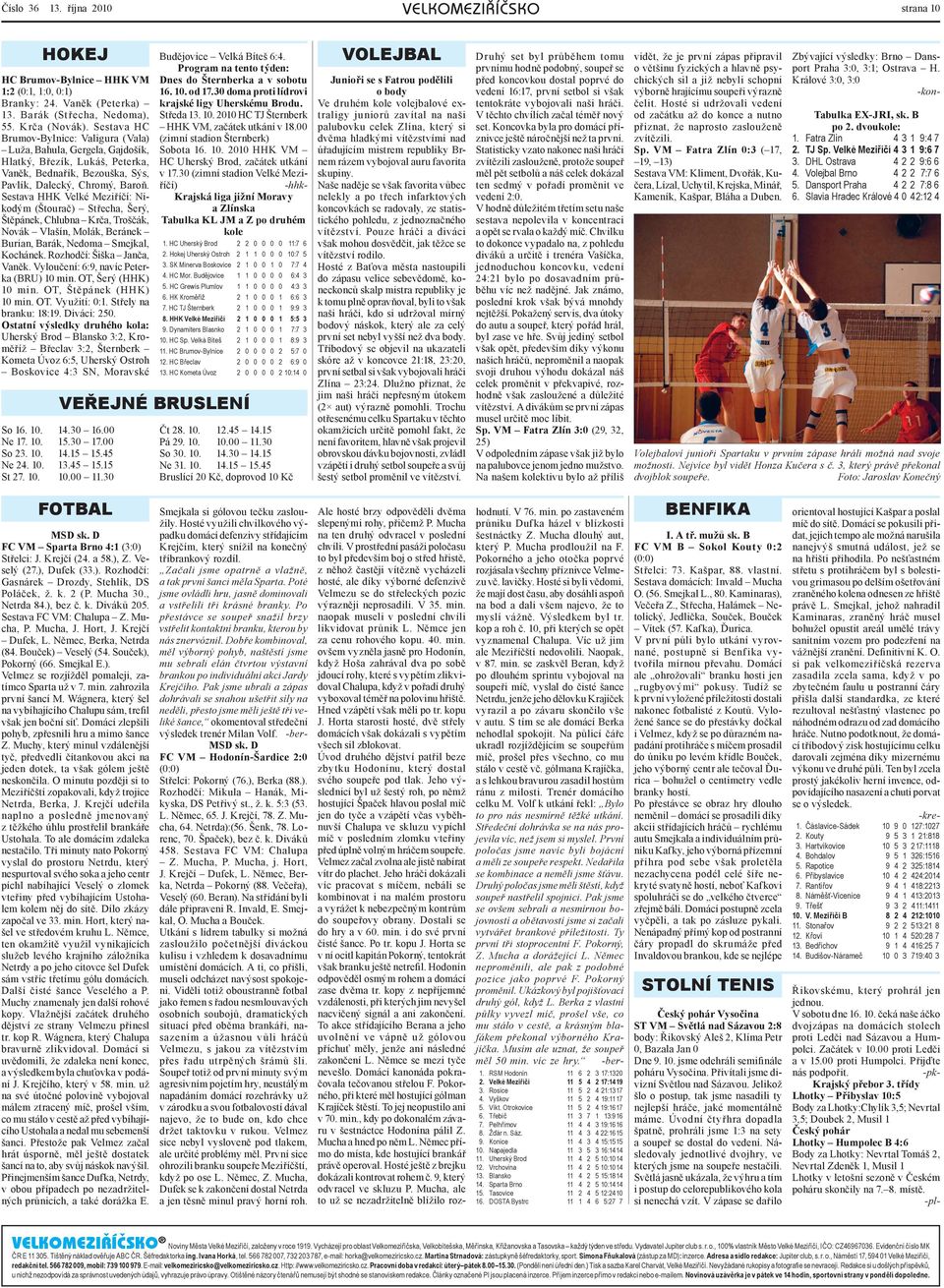 Sestava HHK Velké Meziříčí: Nikodým (Štourač) Střecha, Šerý, Štěpánek, Chlubna Krča, Troščák, Novák Vlašín, Molák, Beránek Burian, Barák, Nedoma Smejkal, Kochánek. Rozhodčí: Šiška Janča, Vaněk.