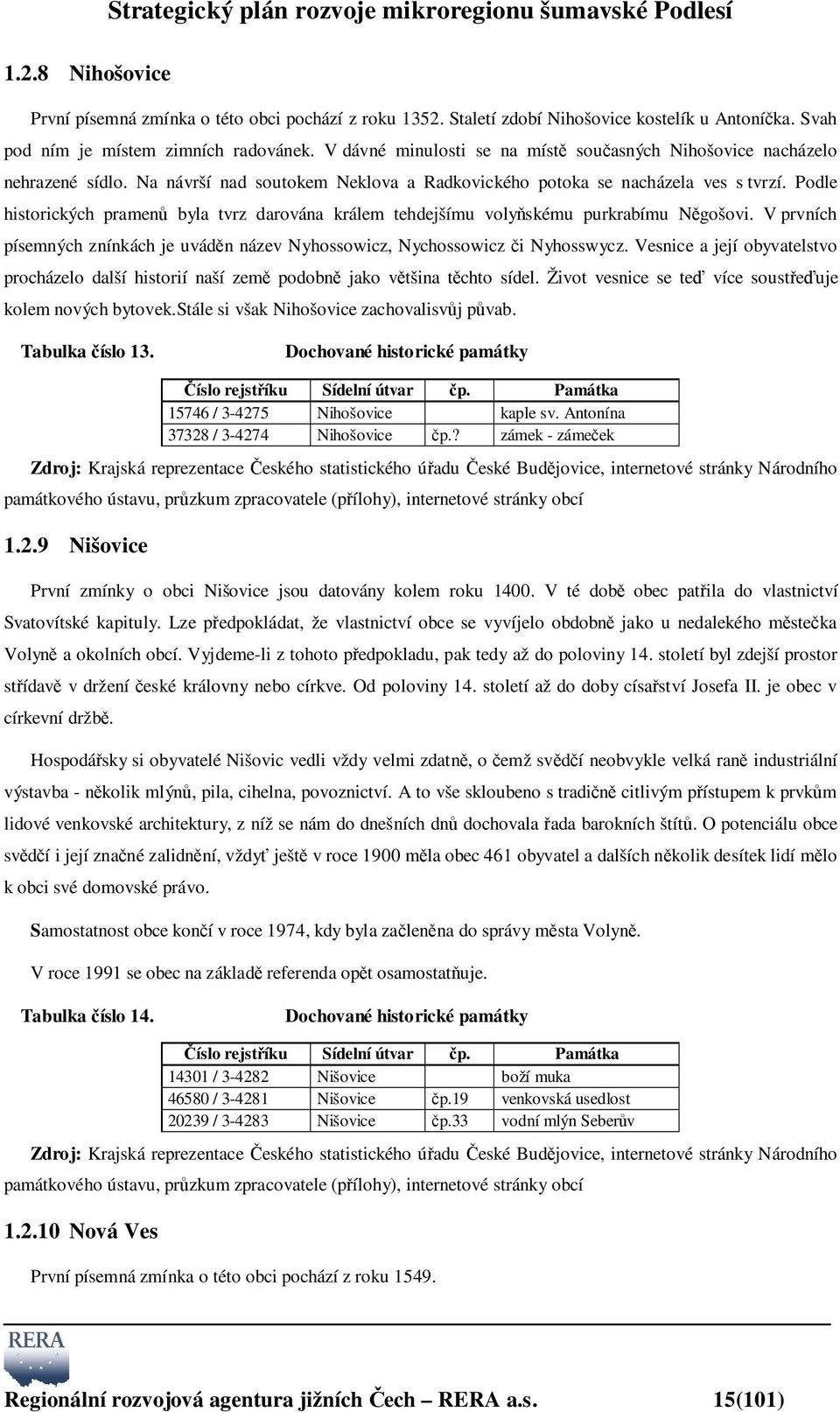 Podle historických pramenů byla tvrz darována králem tehdejšímu volyňskému purkrabímu Něgošovi. V prvních písemných znínkách je uváděn název Nyhossowicz, Nychossowicz či Nyhosswycz.