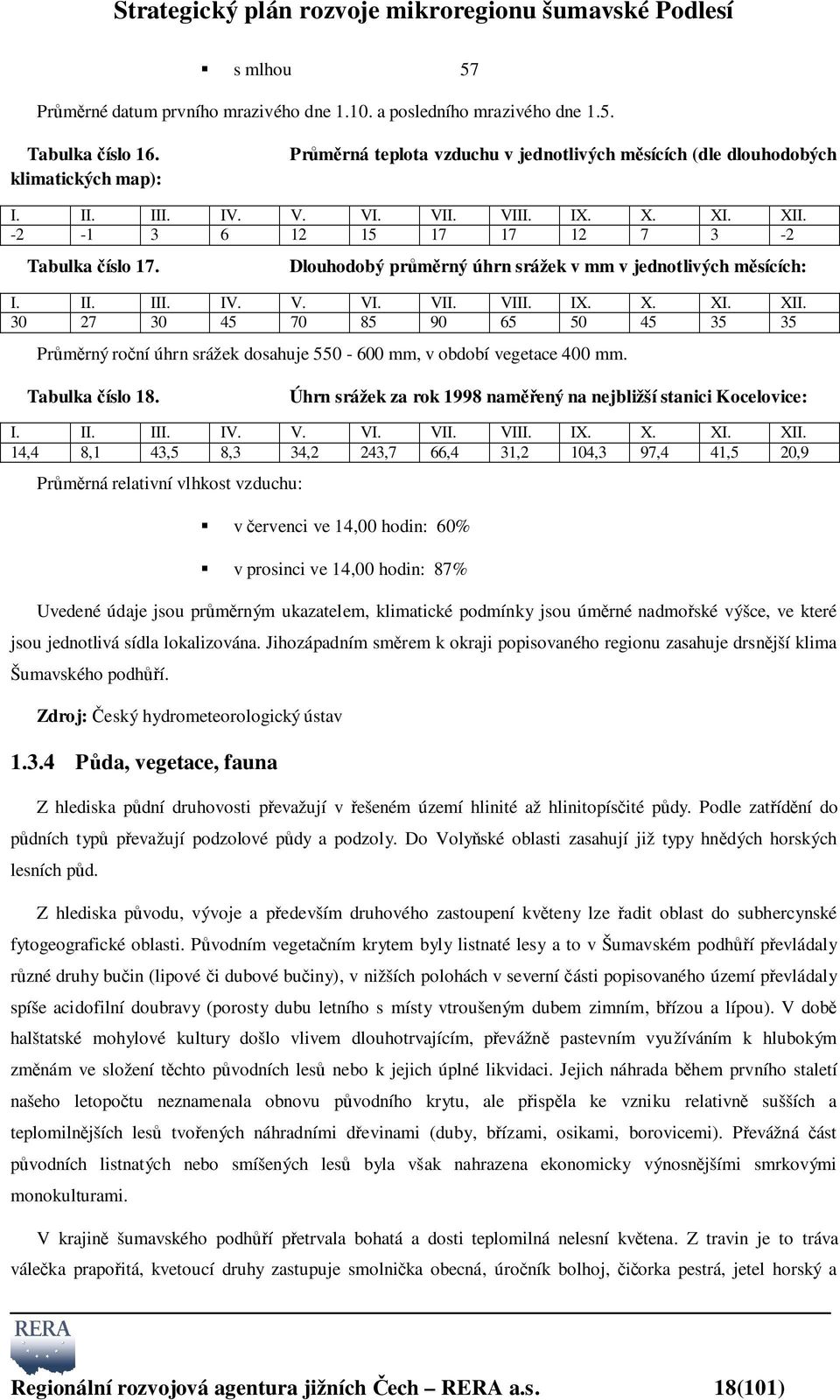 Tabulka číslo 18. Úhrn srážek za rok 1998 naměřený na nejbližší stanici Kocelovice: I. II. III. IV. V. VI. VII. VIII. IX. X. XI. XII.