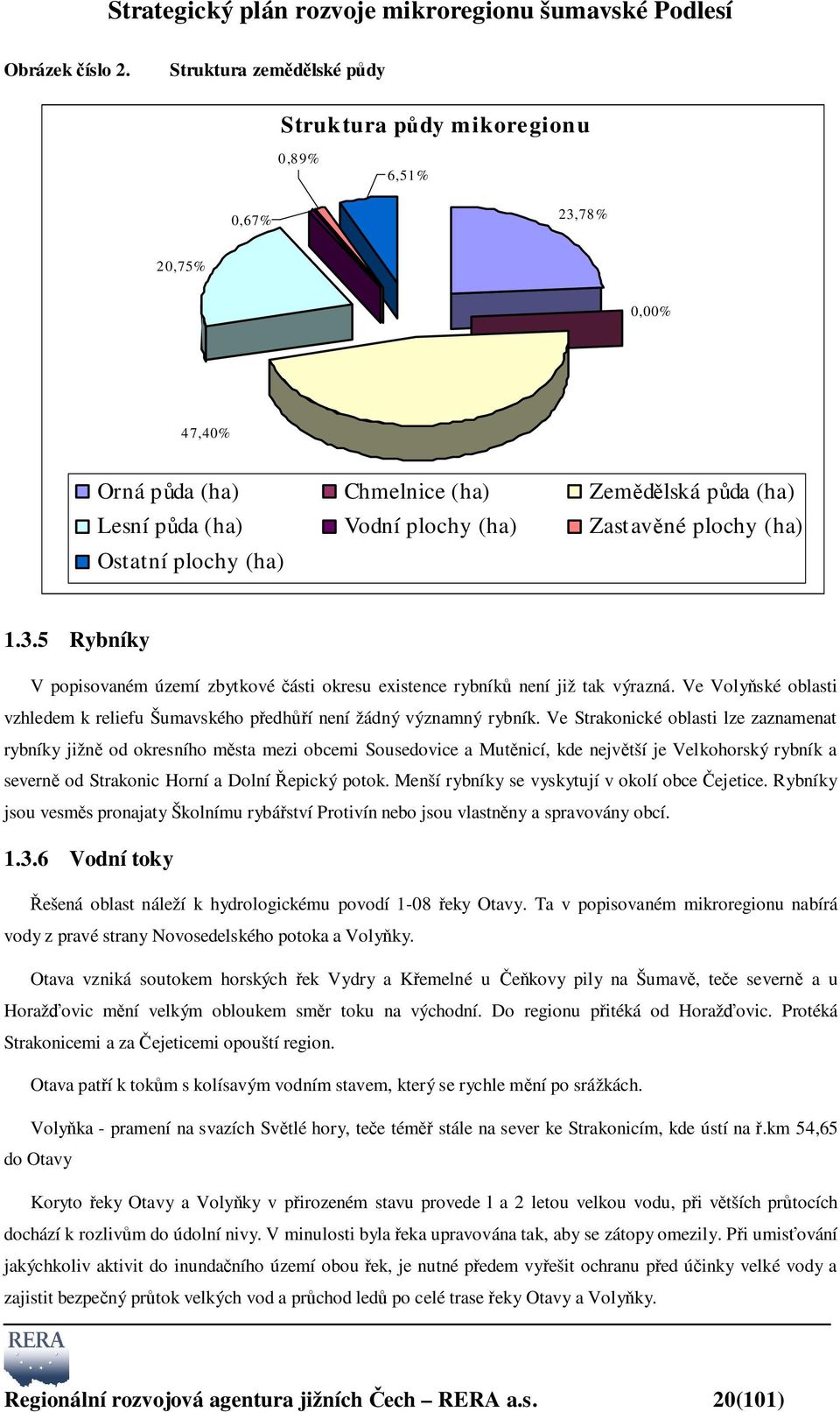 plochy (ha) Ostatní plochy (ha) 1.3.5 Rybníky V popisovaném území zbytkové části okresu existence rybníků není již tak výrazná.