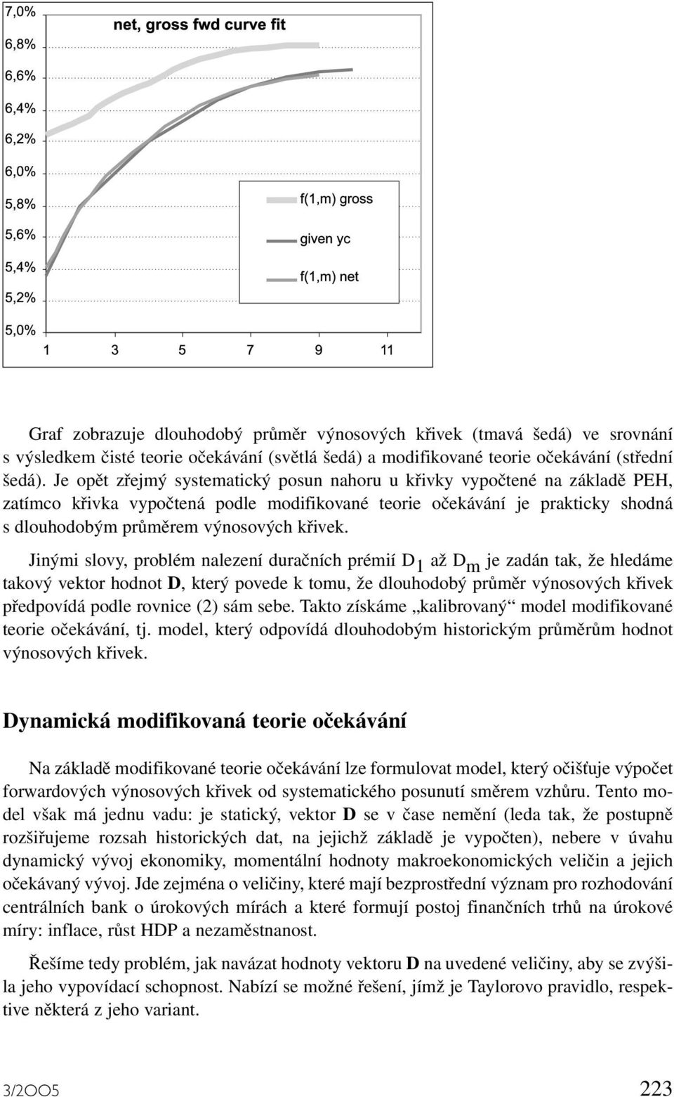 Jinými slovy, problém nalezení duračních prémií D 1 až D m je zadán tak, že hledáme takový vektor hodnot D, který povede k tomu, že dlouhodobý průměr výnosových křivek předpovídá podle rovnice (2)