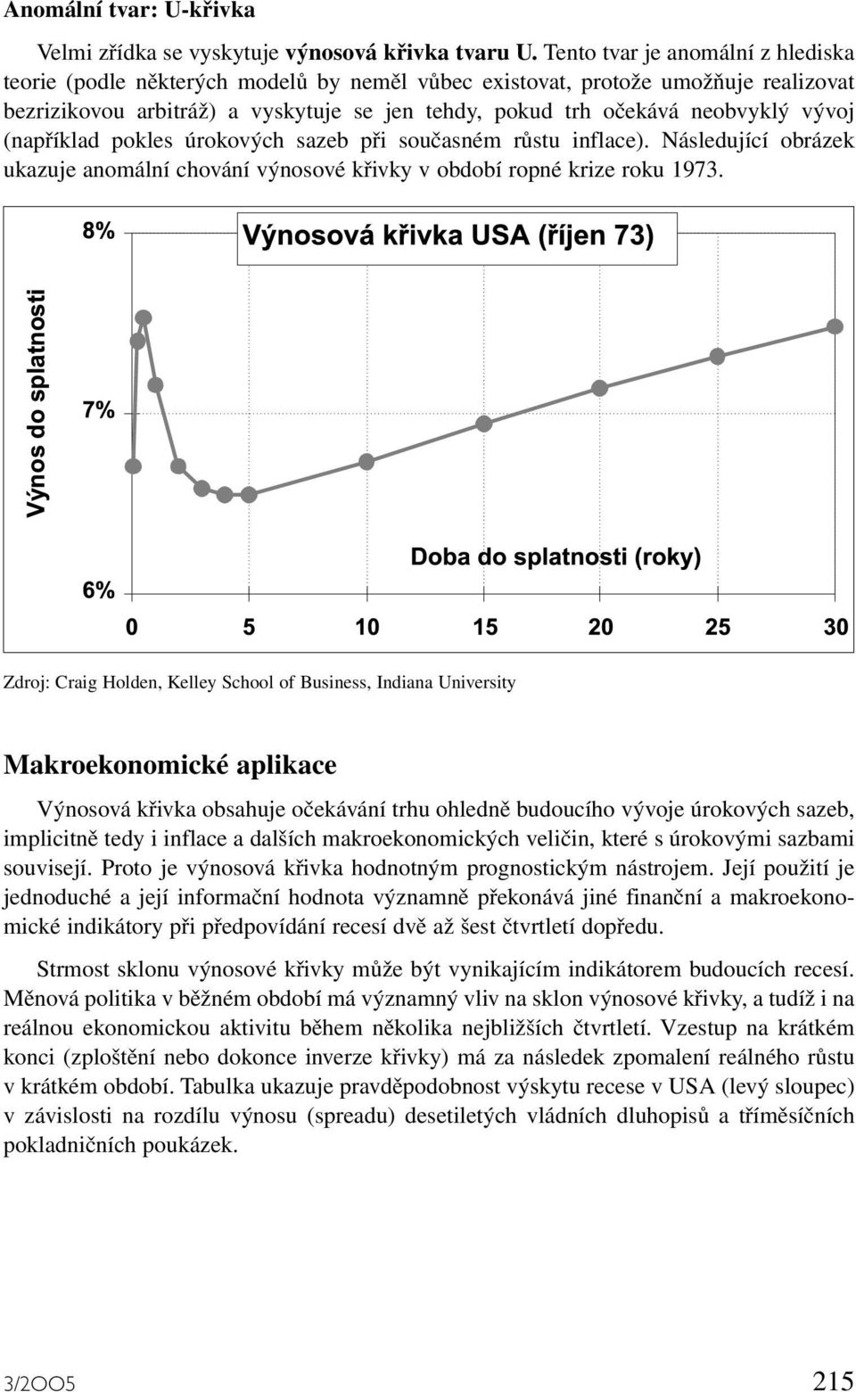 vývoj (například pokles úrokových sazeb při současném růstu inflace). Následující obrázek ukazuje anomální chování výnosové křivky v období ropné krize roku 1973.
