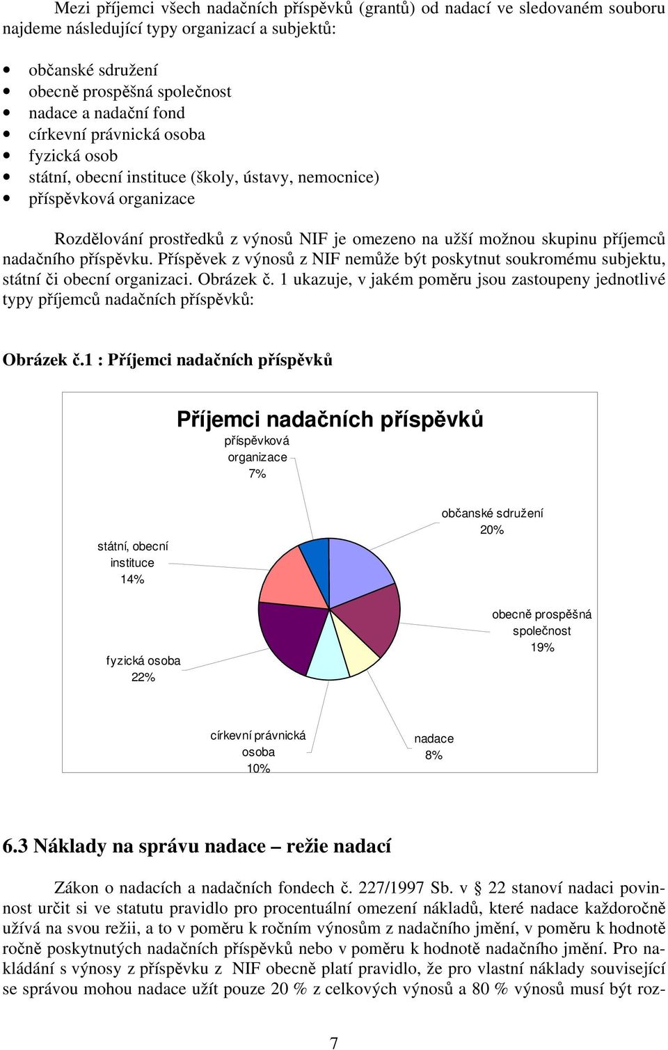 nadačního příspěvku. Příspěvek z výnosů z NIF nemůže být poskytnut soukromému subjektu, státní či obecní organizaci. Obrázek č.