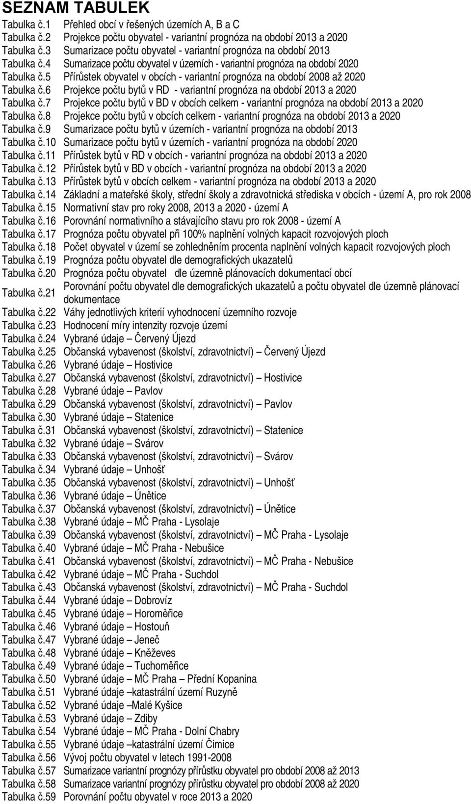 5 Přírůstek obyvatel v obcích - variantní prognóza na období 2008 až 2020 Tabulka č.6 Projekce počtu bytů v RD - variantní prognóza na období 2013 a 2020 Tabulka č.