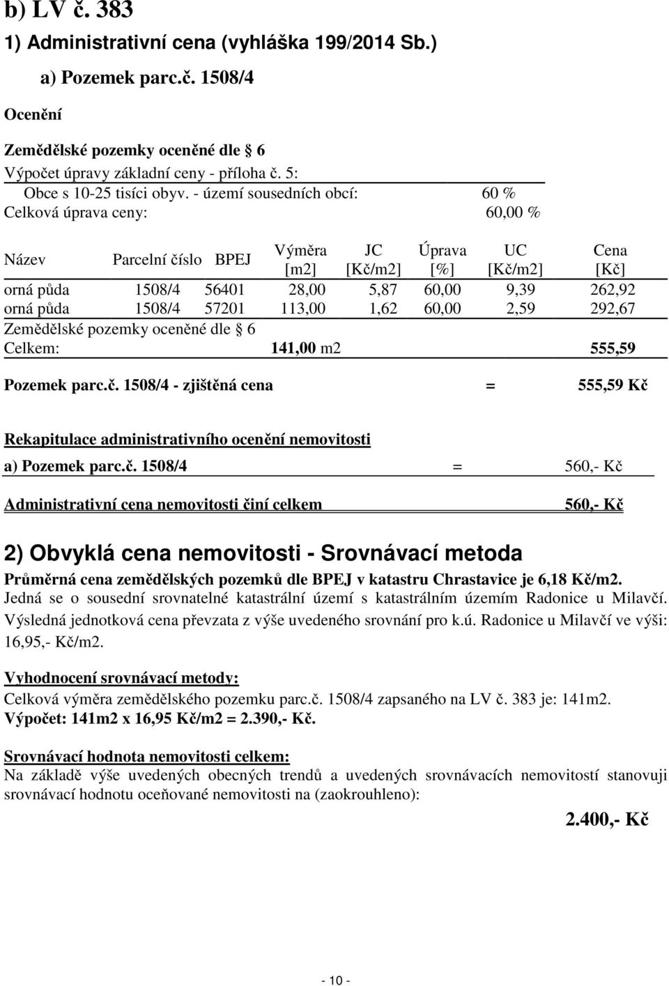 půda 1508/4 57201 113,00 1,62 60,00 2,59 292,67 Zemědělské pozemky oceněné dle 6 Celkem: 141,00 m2 555,59 Pozemek parc.č.