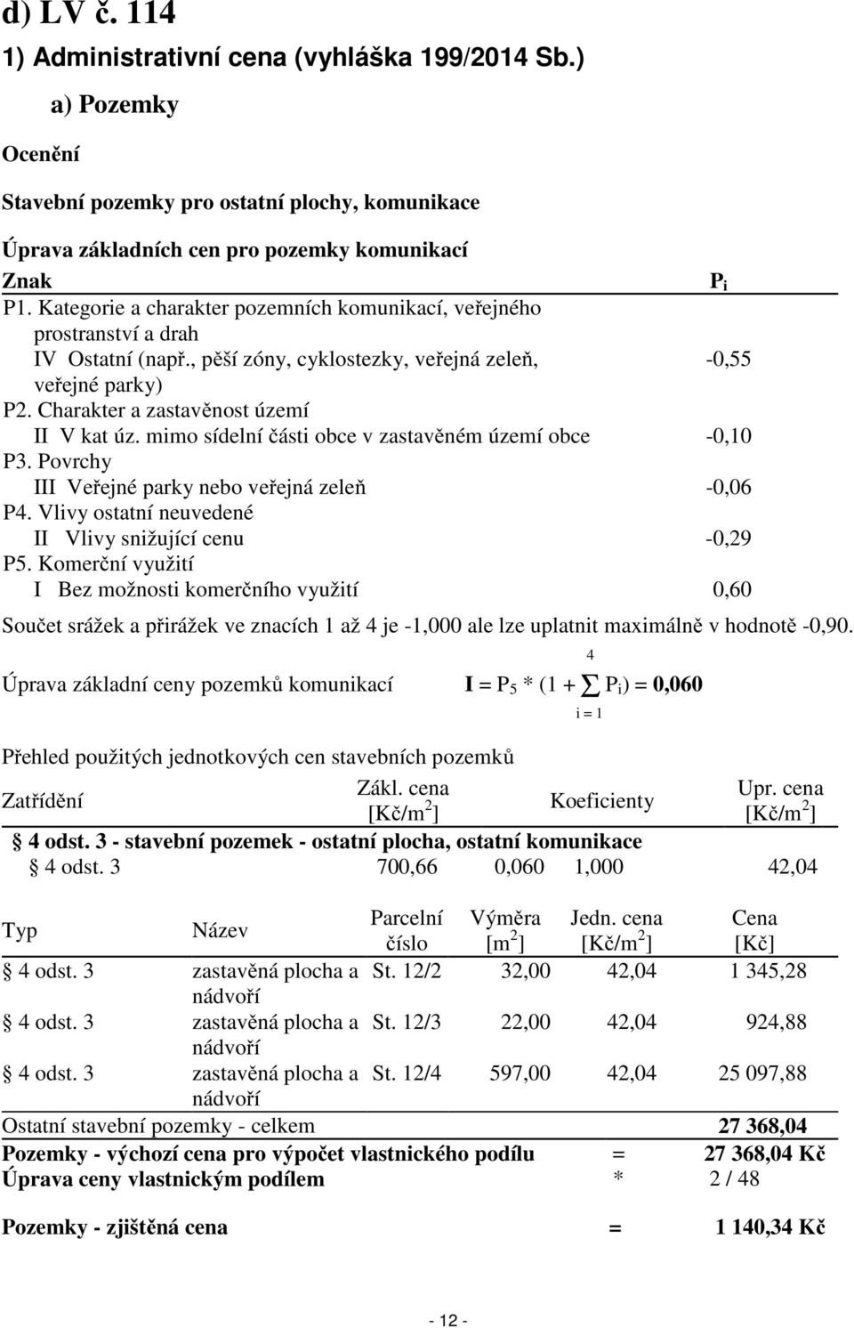 mimo sídelní části obce v zastavěném území obce -0,10 P3. Povrchy III Veřejné parky nebo veřejná zeleň -0,06 P4. Vlivy ostatní neuvedené II Vlivy snižující cenu -0,29 P5.