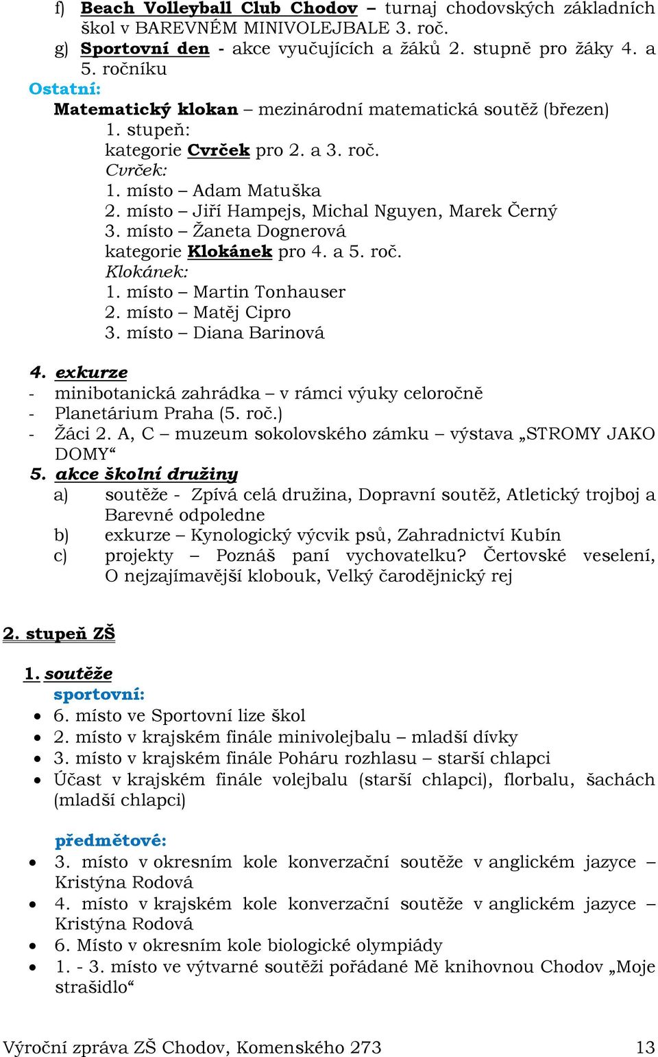 místo Jiří Hampejs, Michal Nguyen, Marek Černý 3. místo Žaneta Dognerová kategorie Klokánek pro 4. a 5. roč. Klokánek: 1. místo Martin Tonhauser 2. místo Matěj Cipro 3. místo Diana Barinová 4.