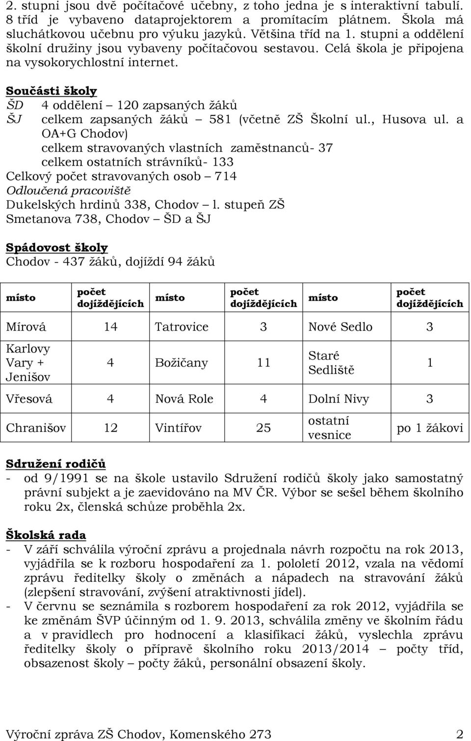 Součásti školy ŠD 4 oddělení 120 zapsaných žáků ŠJ celkem zapsaných žáků 581 (včetně ZŠ Školní ul., Husova ul.