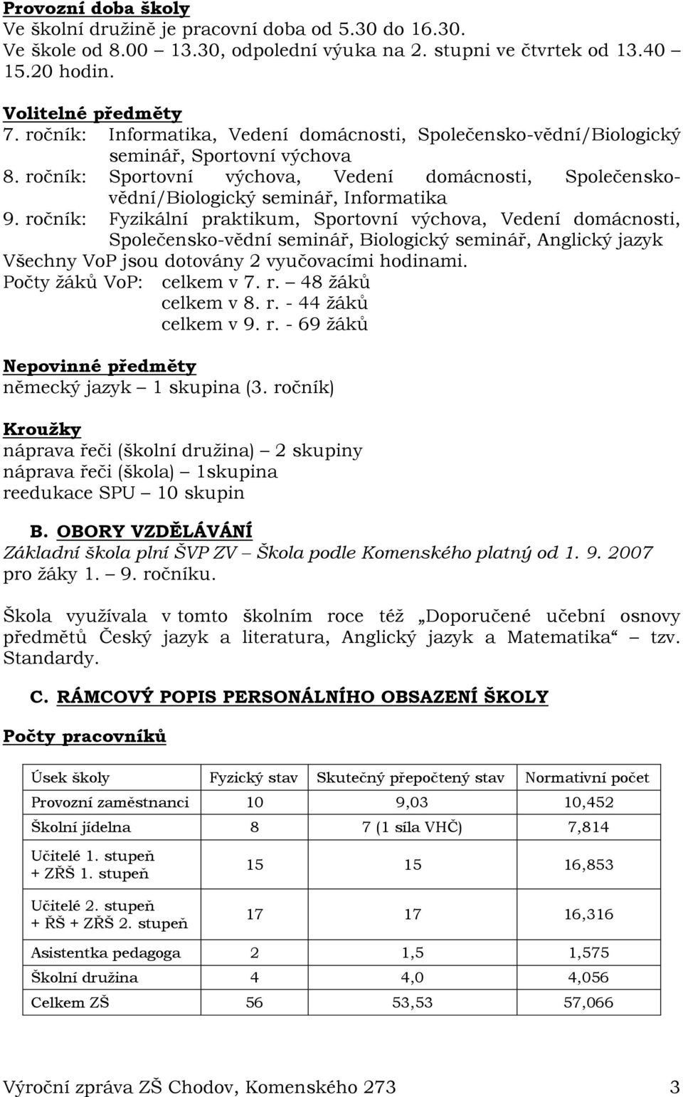 ročník: Fyzikální praktikum, Sportovní výchova, Vedení domácnosti, Společensko-vědní seminář, Biologický seminář, Anglický jazyk Všechny VoP jsou dotovány 2 vyučovacími hodinami.