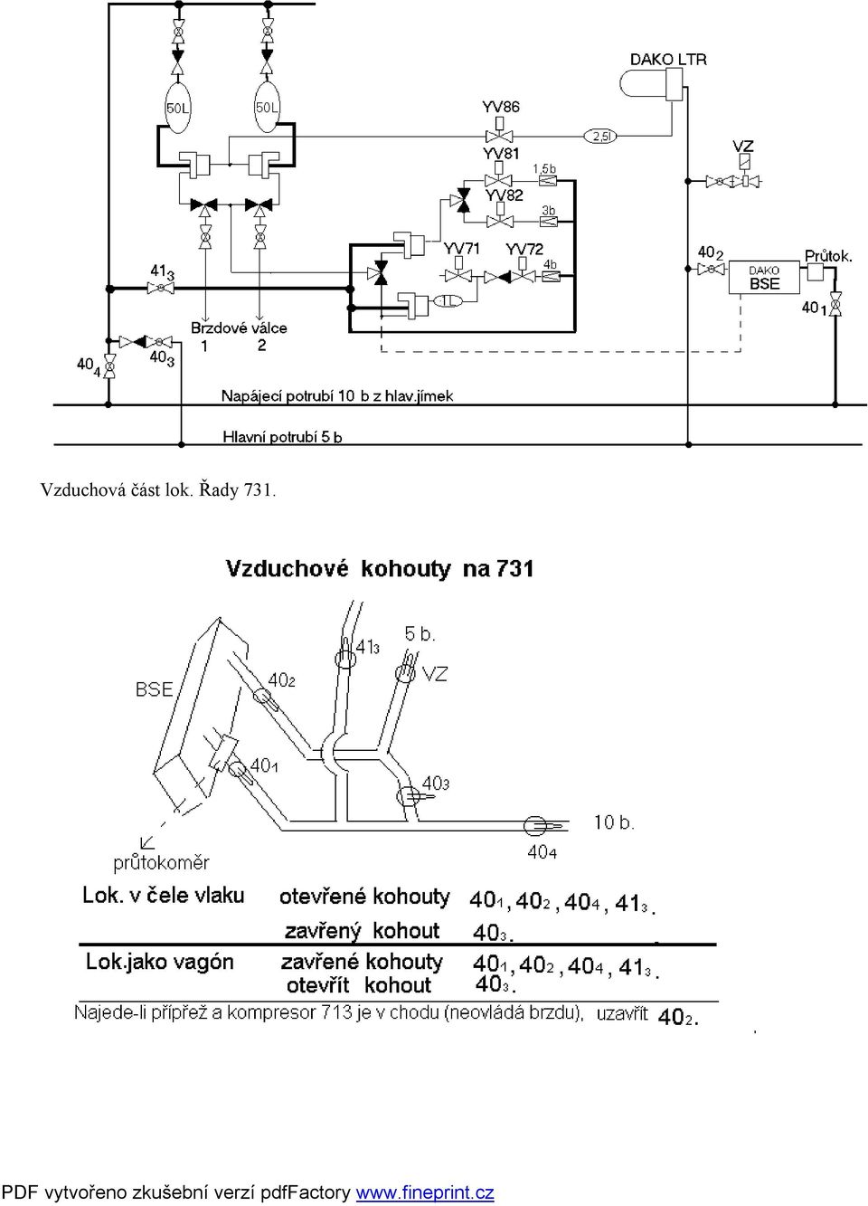 Řady 731.