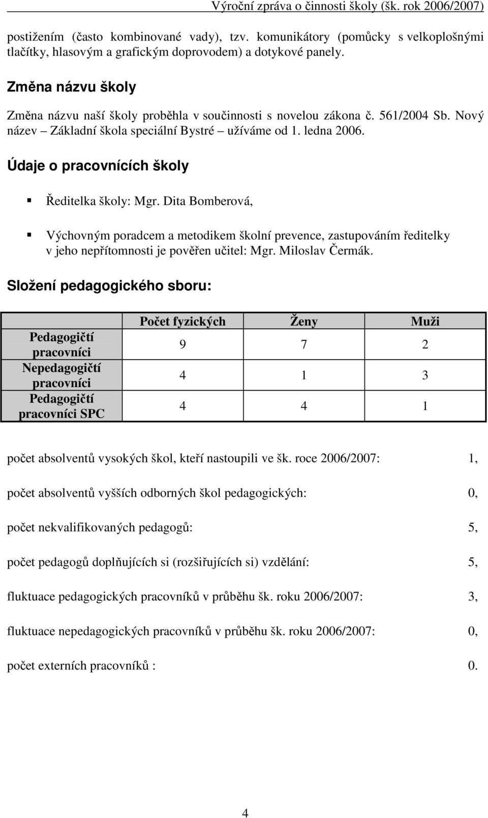 Údaje o pracovnících školy Ředitelka školy: Mgr. Dita Bomberová, Výchovným poradcem a metodikem školní prevence, zastupováním ředitelky v jeho nepřítomnosti je pověřen učitel: Mgr. Miloslav Čermák.