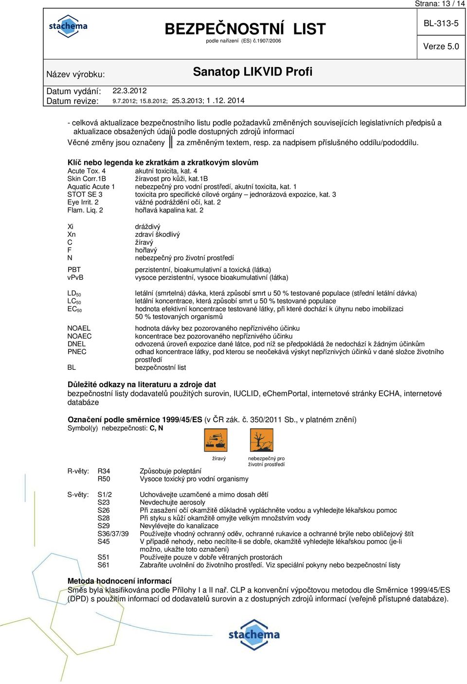 1B žíravost pro kůži, kat.1b Aquatic Acute 1 nebezpečný pro vodní prostředí, akutní toxicita, kat. 1 STOT SE 3 toxicita pro specifické cílové orgány jednorázová expozice, kat. 3 Eye Irrit.