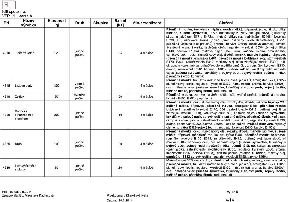 glukózový sirup, emulgátory E471, E472a, mléčná bílkovina, stabilizátor E340ii), kyselina E330, sůl, vanilkové aroma (nosič (cukr, pšeničný škrob deproteinový, E551, pšeničná vláknina bez proteinů)