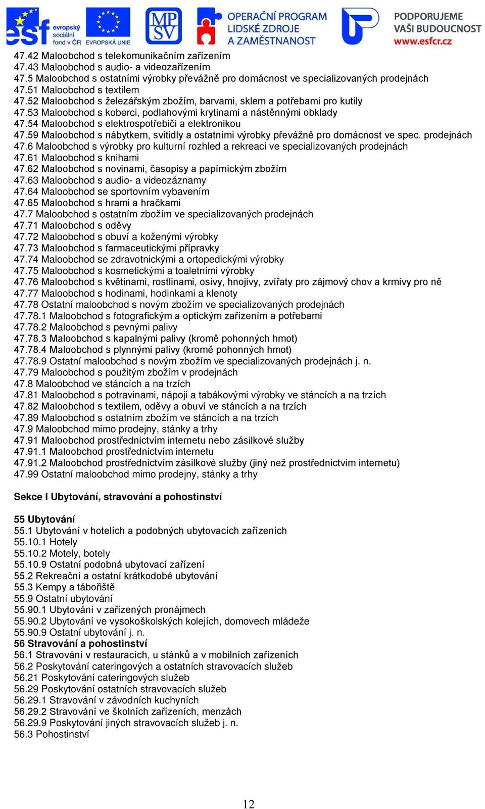 54 Maloobchod s elektrospotřebiči a elektronikou 47.59 Maloobchod s nábytkem, svítidly a ostatními výrobky převážně pro domácnost ve spec. prodejnách 47.